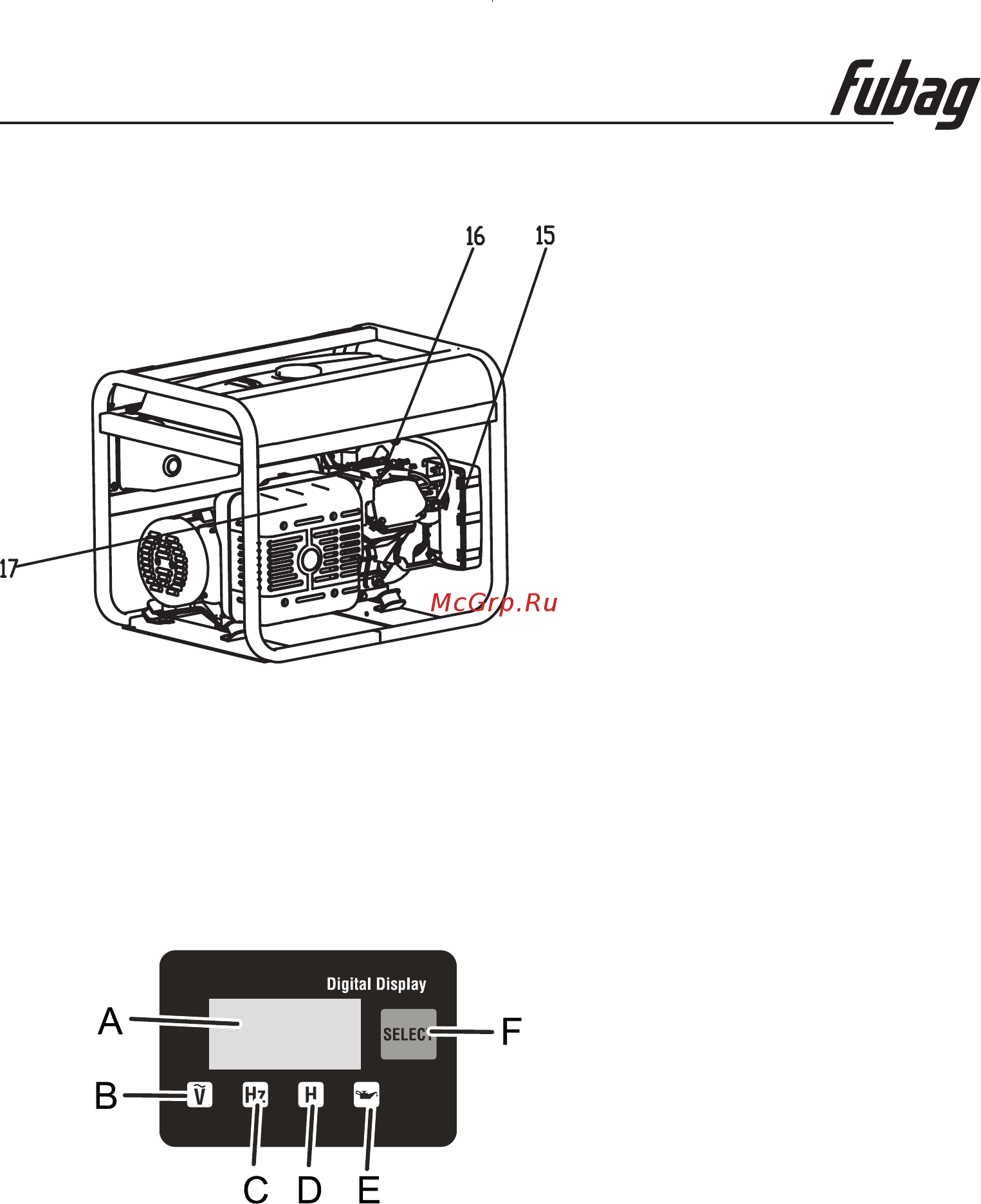Fubag BS 7500 A ES [6/17] Цифровой дисплей
