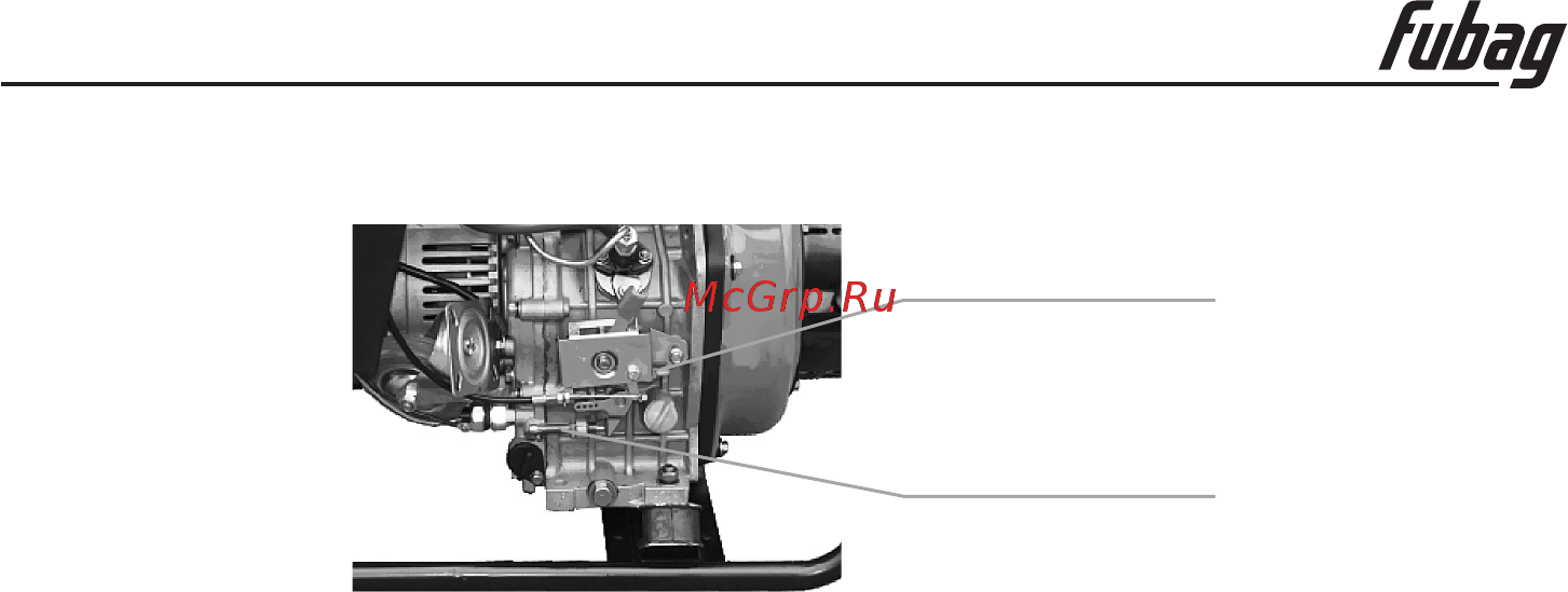 Fubag DS 7000 DA ES [13/21] Инструкция по эксплуатации