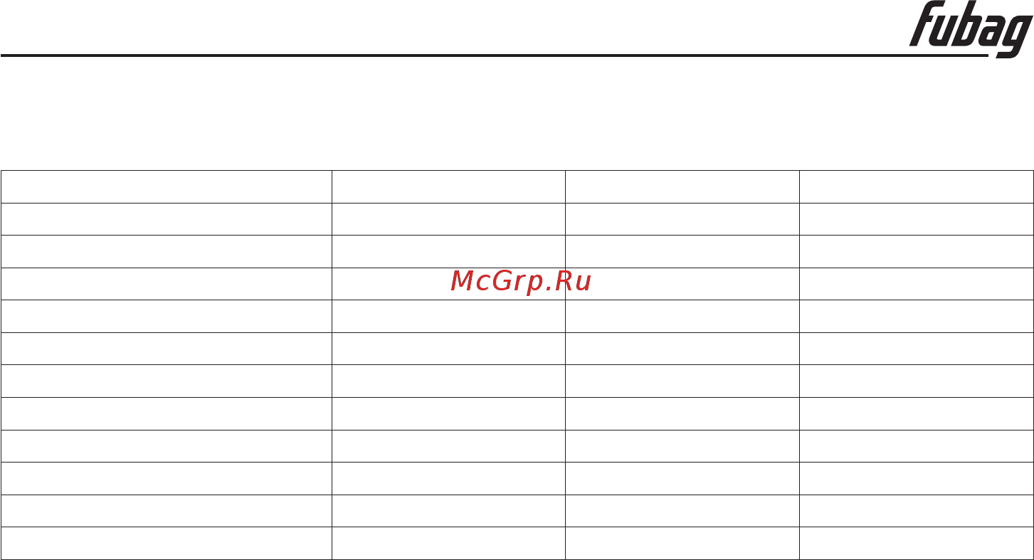 Fubag DS 7000 DA ES 838212 [20/21] Технические характеристики