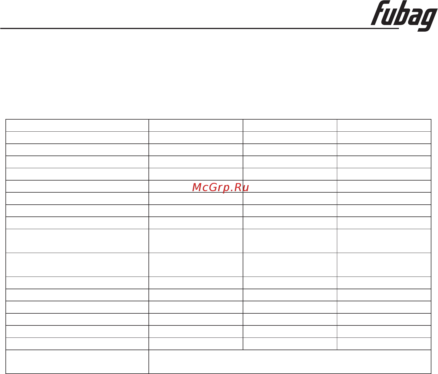 Fubag PTH 1000Т 568710 [5/25] Specifications