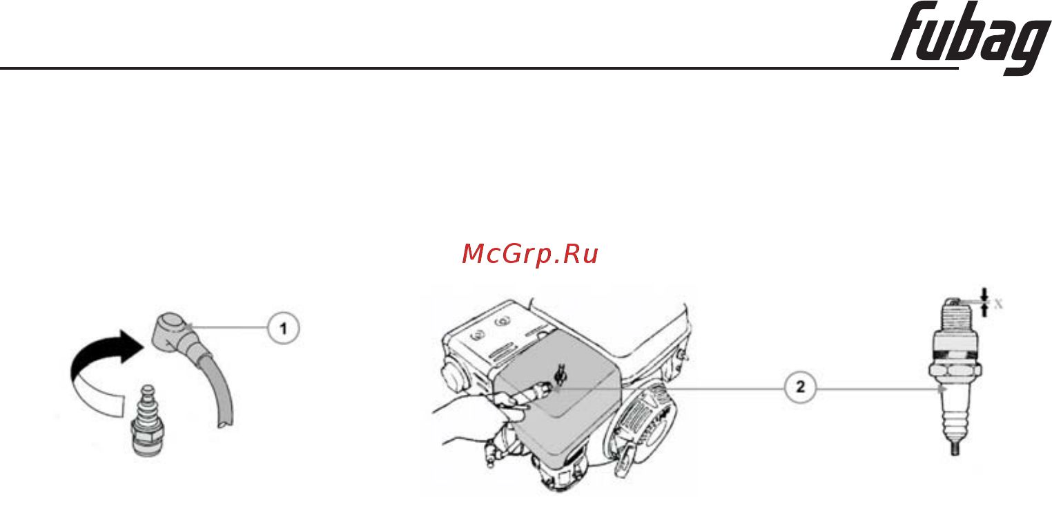 Fubag PG 600 838259 [24/25] Очистка и хранение