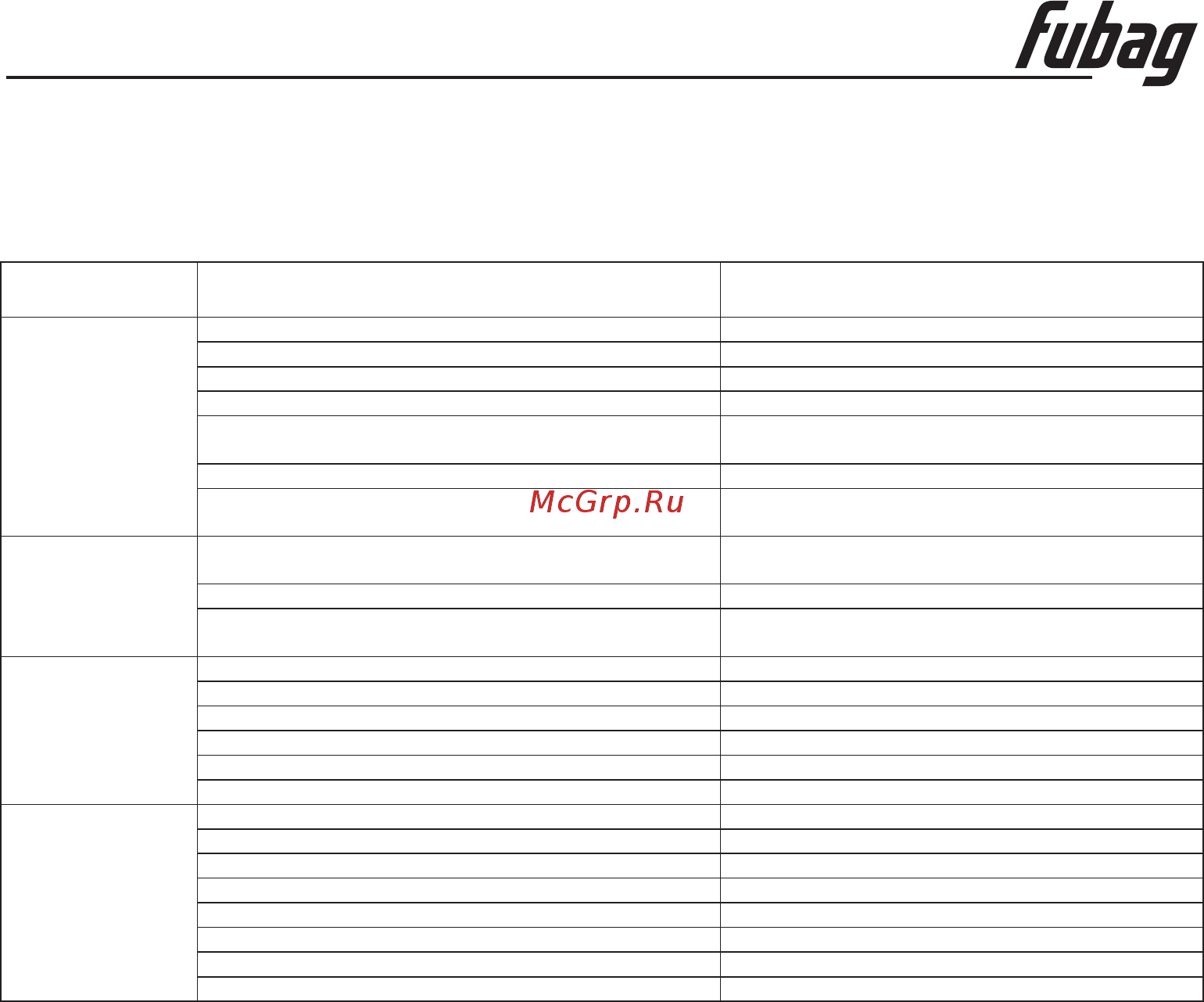 Fubag PG 600 838259 [25/25] Гарантийный срок на оборудование указывается в прилагаемом сервисном талоне гарантия относится к дефектам в материалах и узлах и не распространяется на компоненты подверженные естественному износу и работы по техническому обслуживанию гарантийному ремонту подлежат только очищенные от пыли и грязи аппараты в заводской упаковке полностью укомплектованные имеющие инструкцию по эксплуатации гарантийный талон с указанием даты продажи при наличии штампа магазина заводского номера и оригиналов товарного и кассового чеков выданных продавцом в течение гарантийного срока сервисный центр устраняет за свой счёт выявленные производственные дефекты производитель снимает свои гарантийные обязательства и юридическую ответственность при несоблюдении потребителем инструкций по эксплуатации самостоятельной разборки ремонта и технического обслуживания аппарата а также не несет никакой ответственности за причиненные травмы и нанесенный ущерб