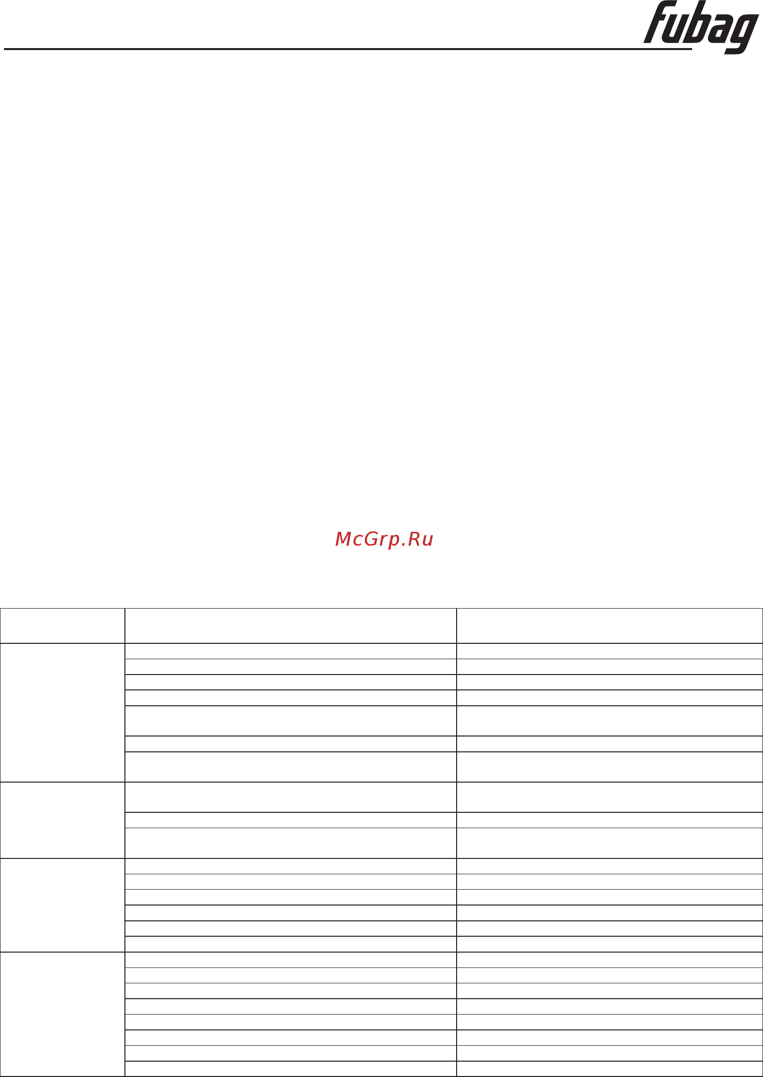 Fubag Мотопомпа PG 300 +Масло моторное Extra 838265 [12/14] Очистка и хранение