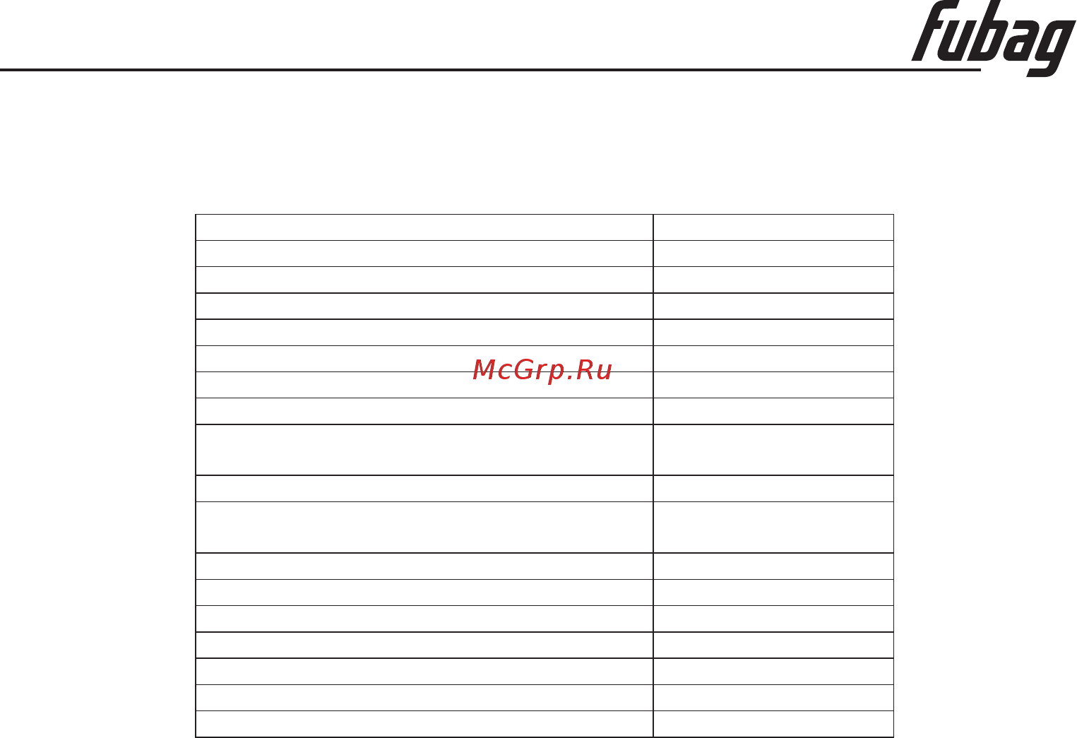 Fubag PG 950 T [17/25] Подготовка к работе
