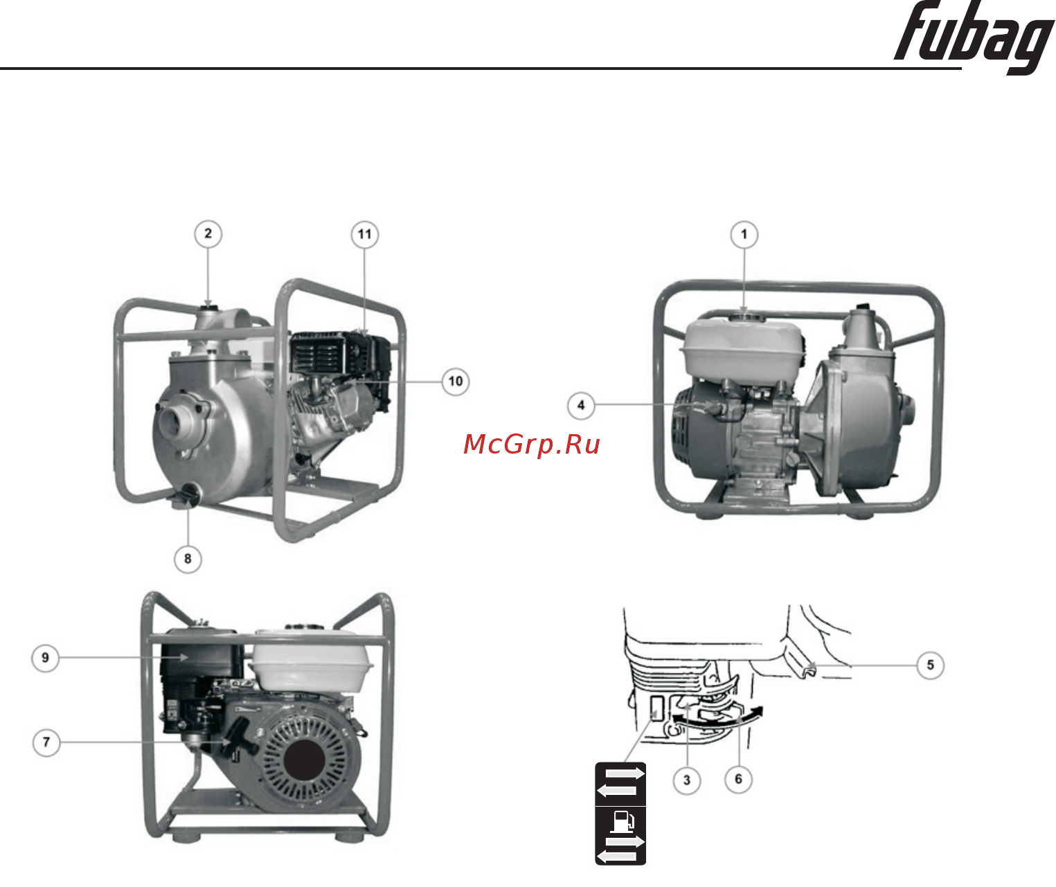 Fubag PG 950 T [4/25] Description