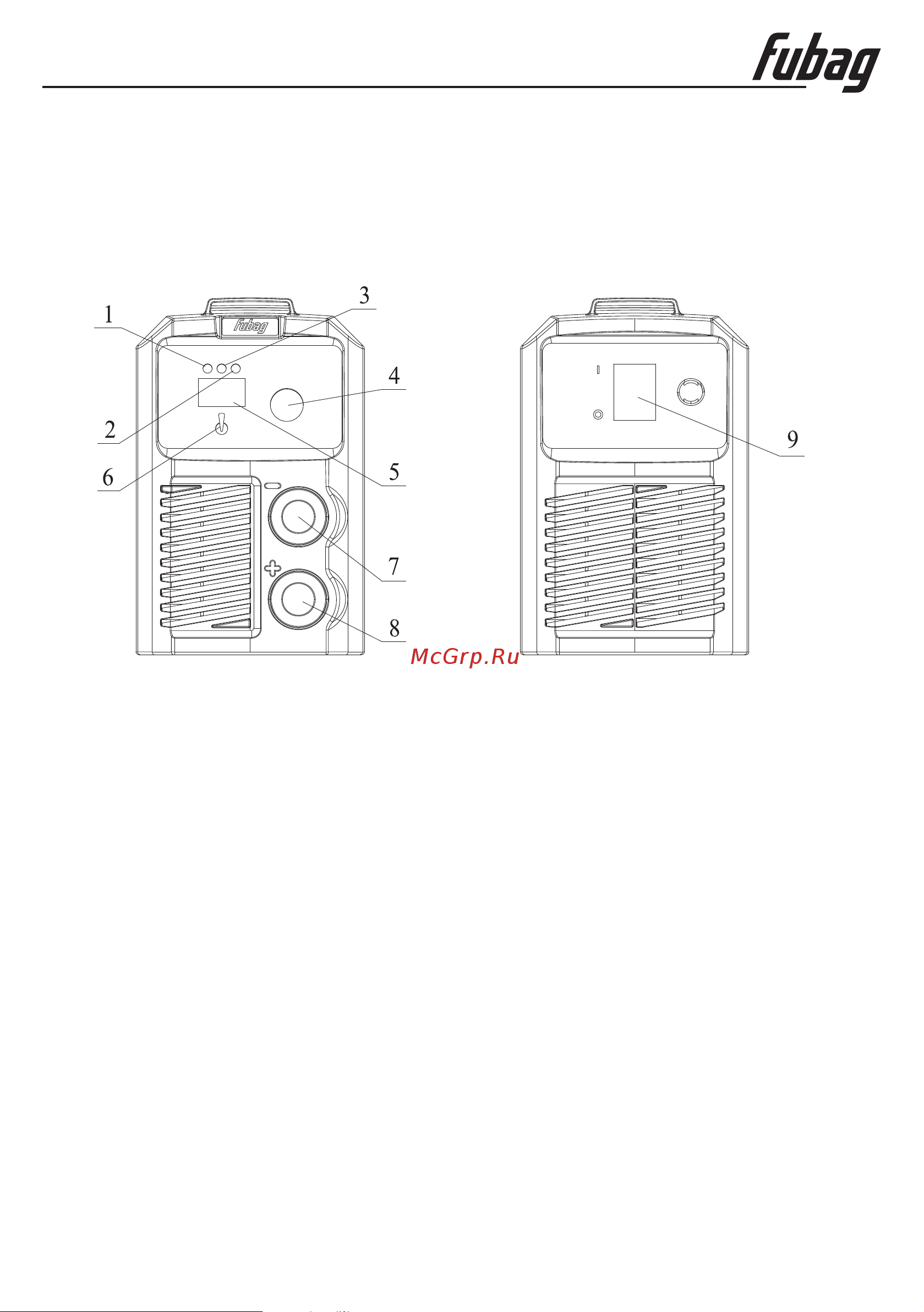 Fubag IR 220 VRD [8/22] Operation