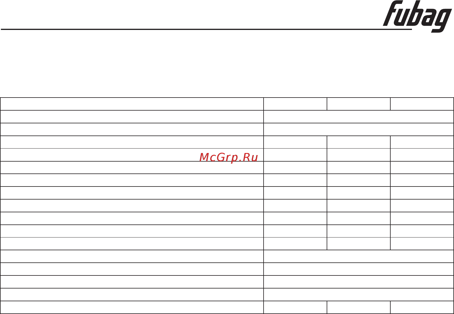 Fubag IRMIG 140 [17/28] Инструкция по эксплуатации