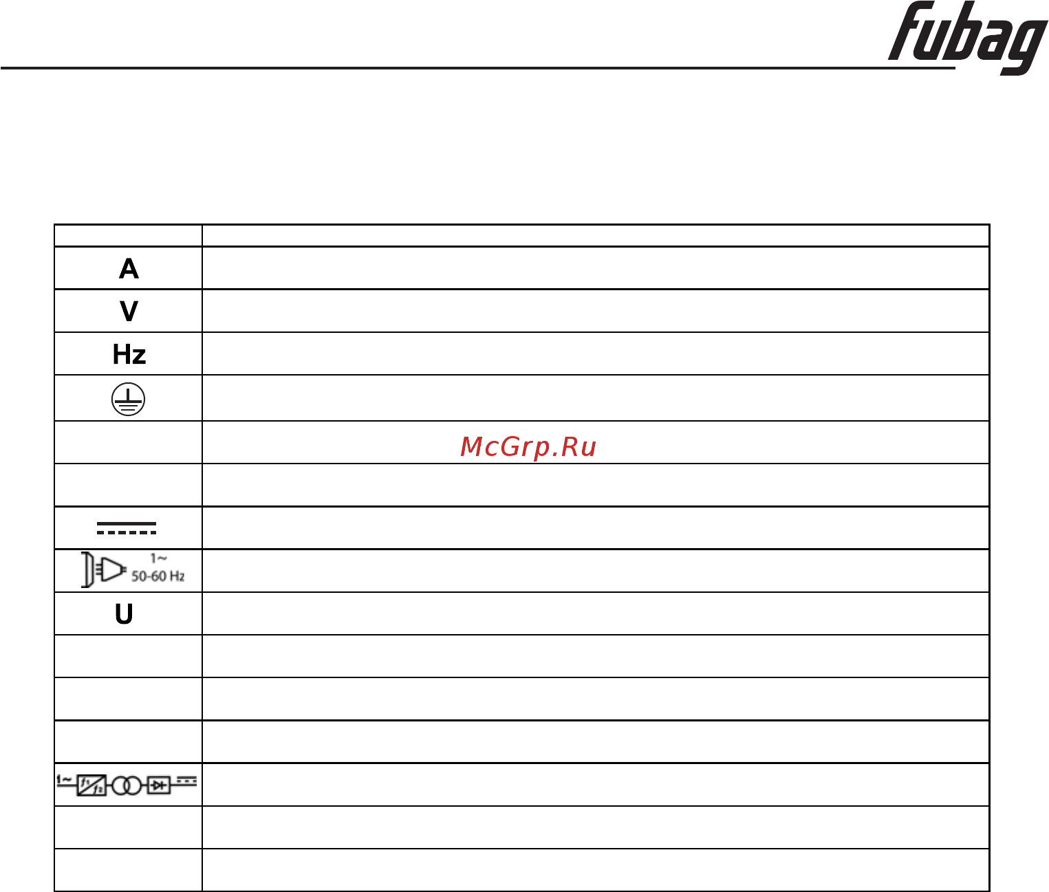 Fubag IRMIG 140 [7/28] Sign pictures illustration