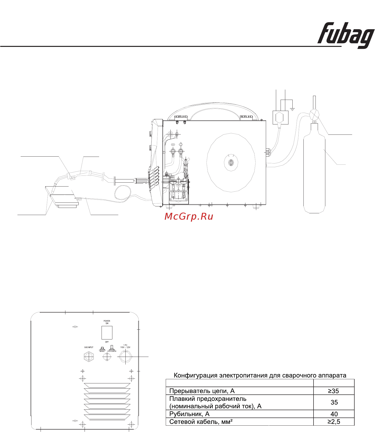 Fubag IRMIG 200 [8/16] Инструкция по эксплуатации