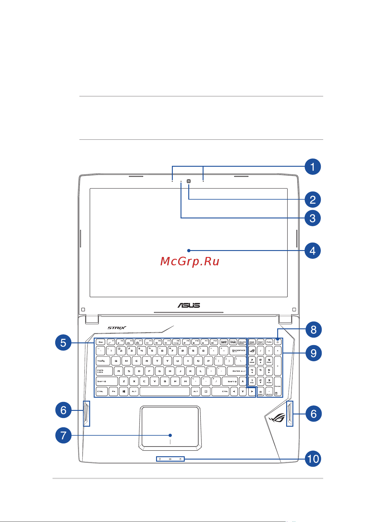Asus GL702VM, 90NB0DQ1-M00820 [14/122] Знакомство с ноутбуком