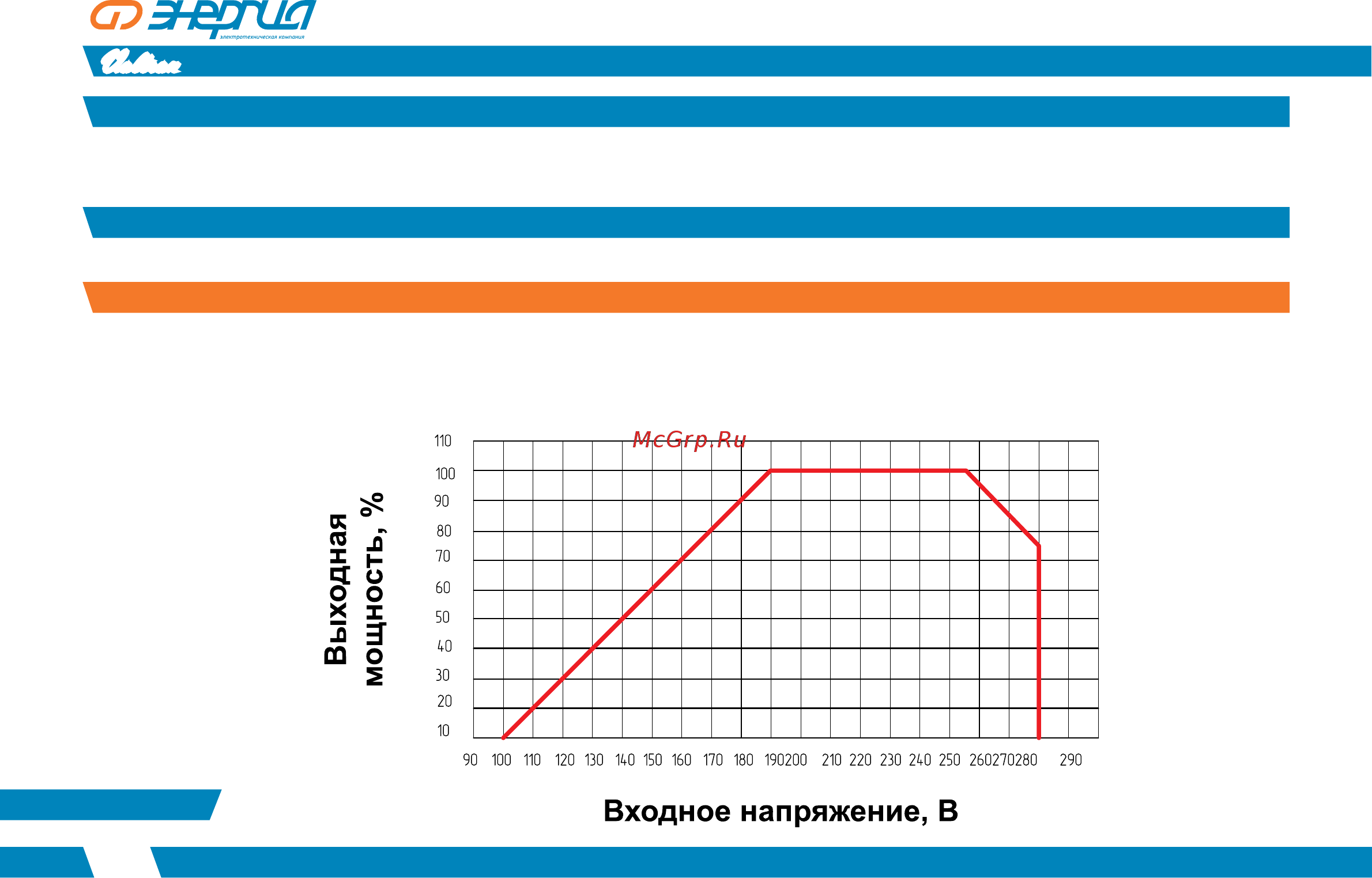 Энергия Voltron РСН-15000 [11/26] Voltron
