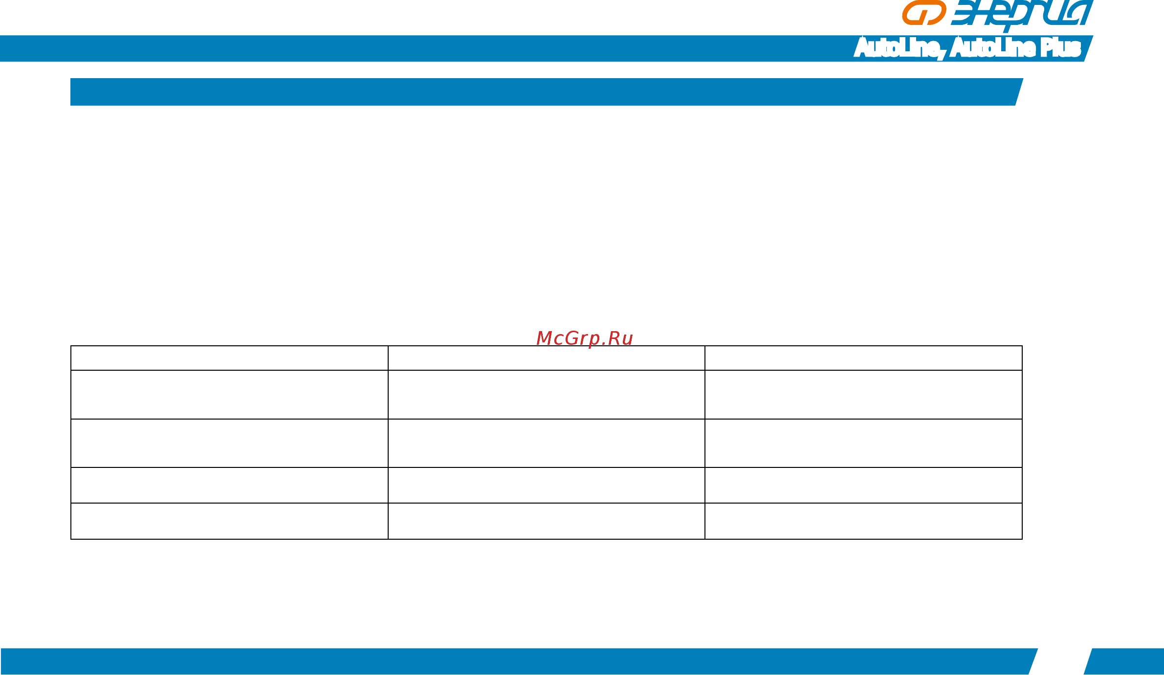 Энергия AutoLine 1200 [10/26] Порядок работы