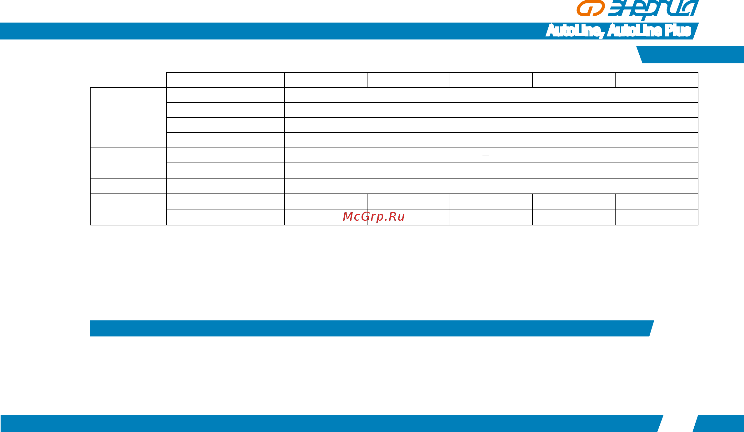 Энергия AutoLine 1200 [4/26] Особенности работы инвертора с различными потребителями