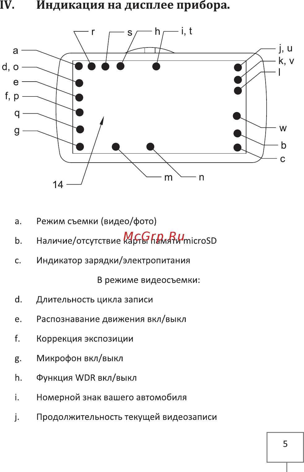 Intego VX-390DUAL [8/20] Iv индикация на дисплее прибора