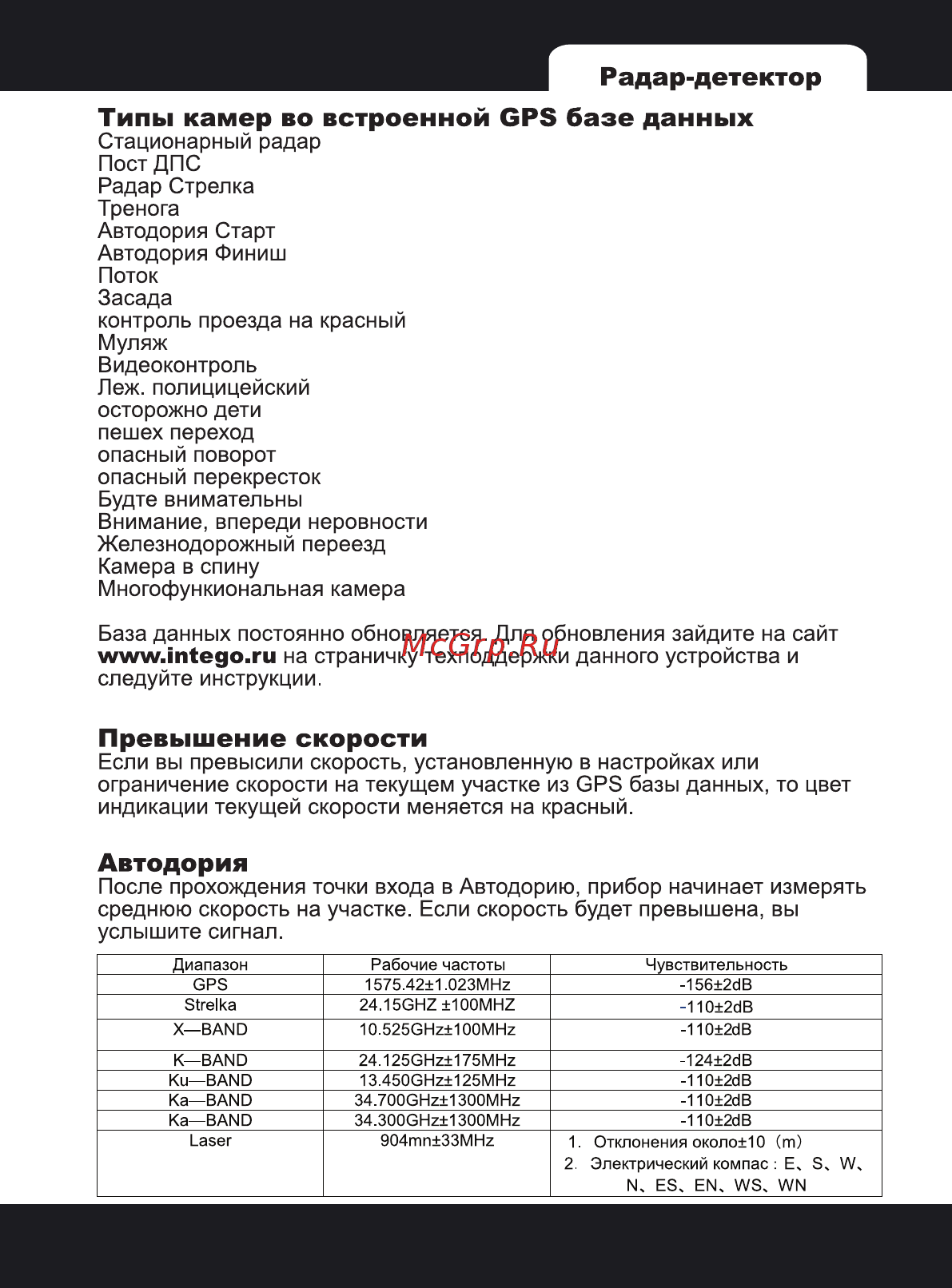 Intego COLT [11/20] База данных постоянно обновляется для обновления зайдите на сайт