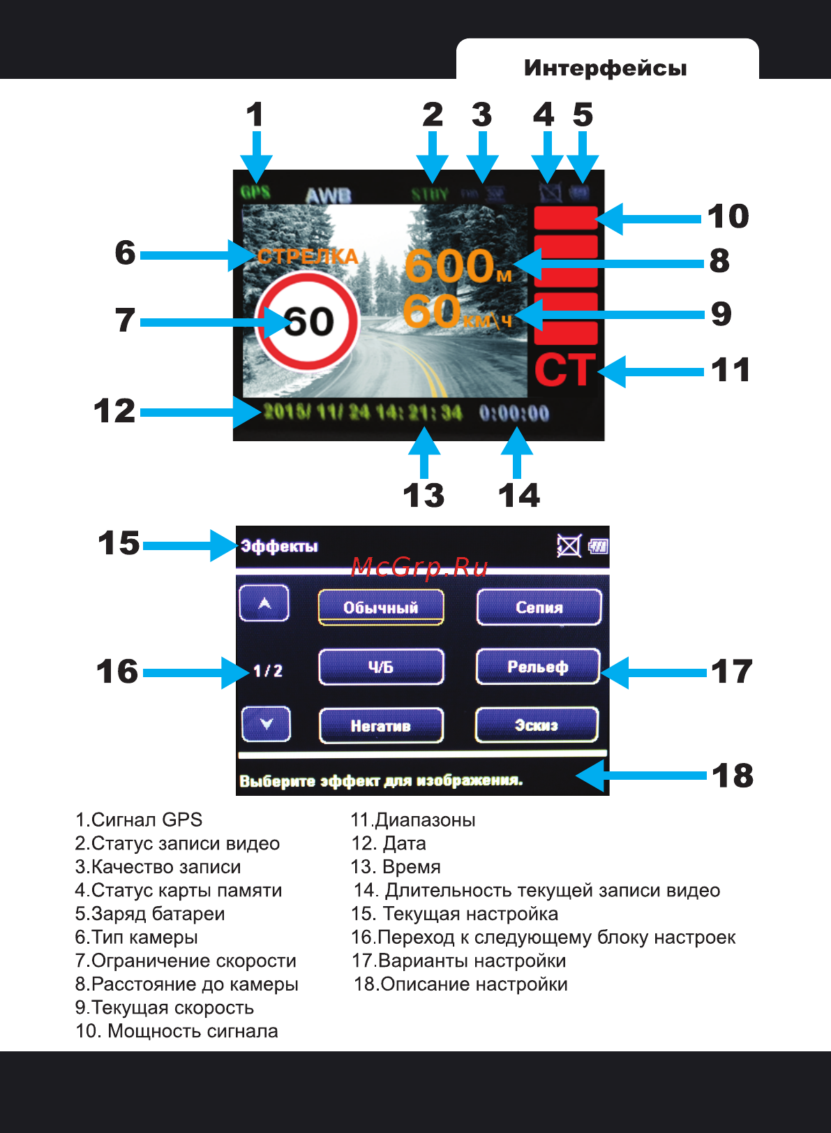 Intego COLT [5/20] Интерфейсы