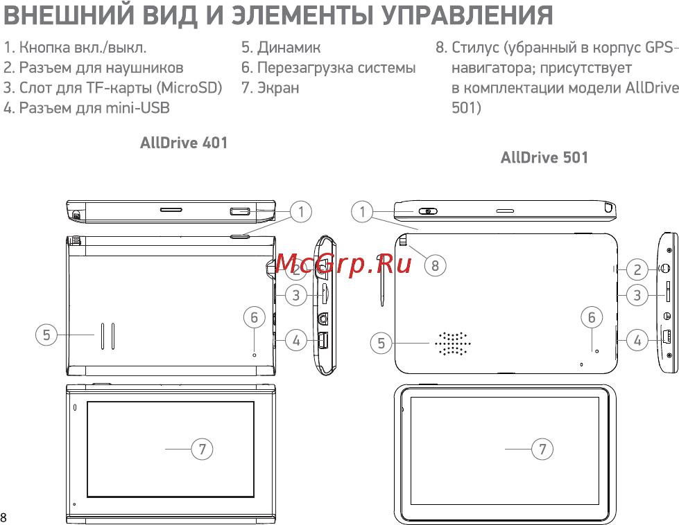 Digma AllDrive 401 Руководство пользователя онлайн [8/16] 177313