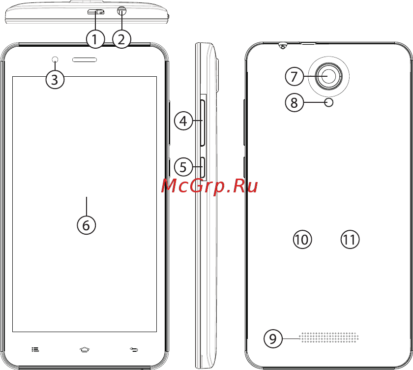 Digma VOX S506 4G Руководство пользователя онлайн [9/24] 177318