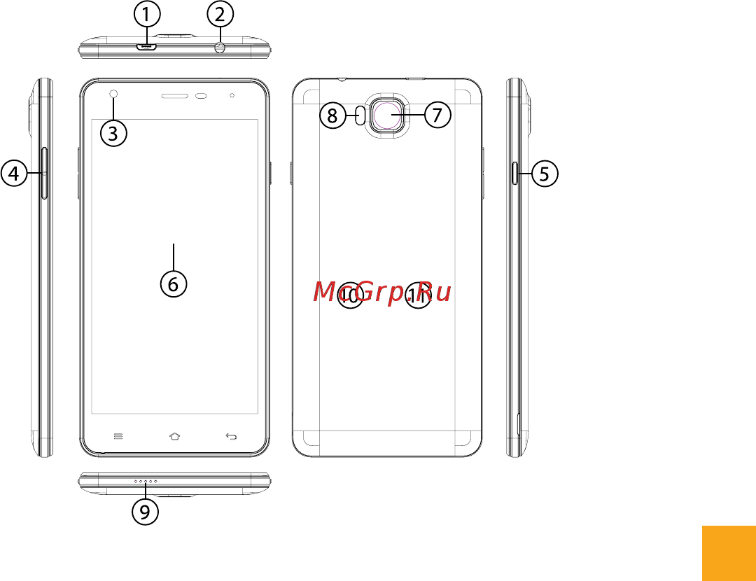 Digma CITI Z520 3G Руководство пользователя онлайн [11/28] 177324