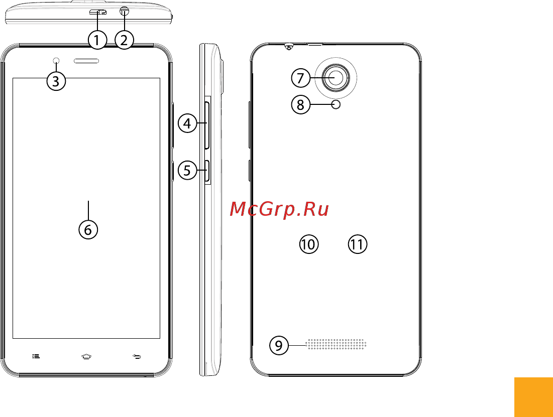 Digma CITI Z510 3G Руководство пользователя онлайн [11/28] 177328