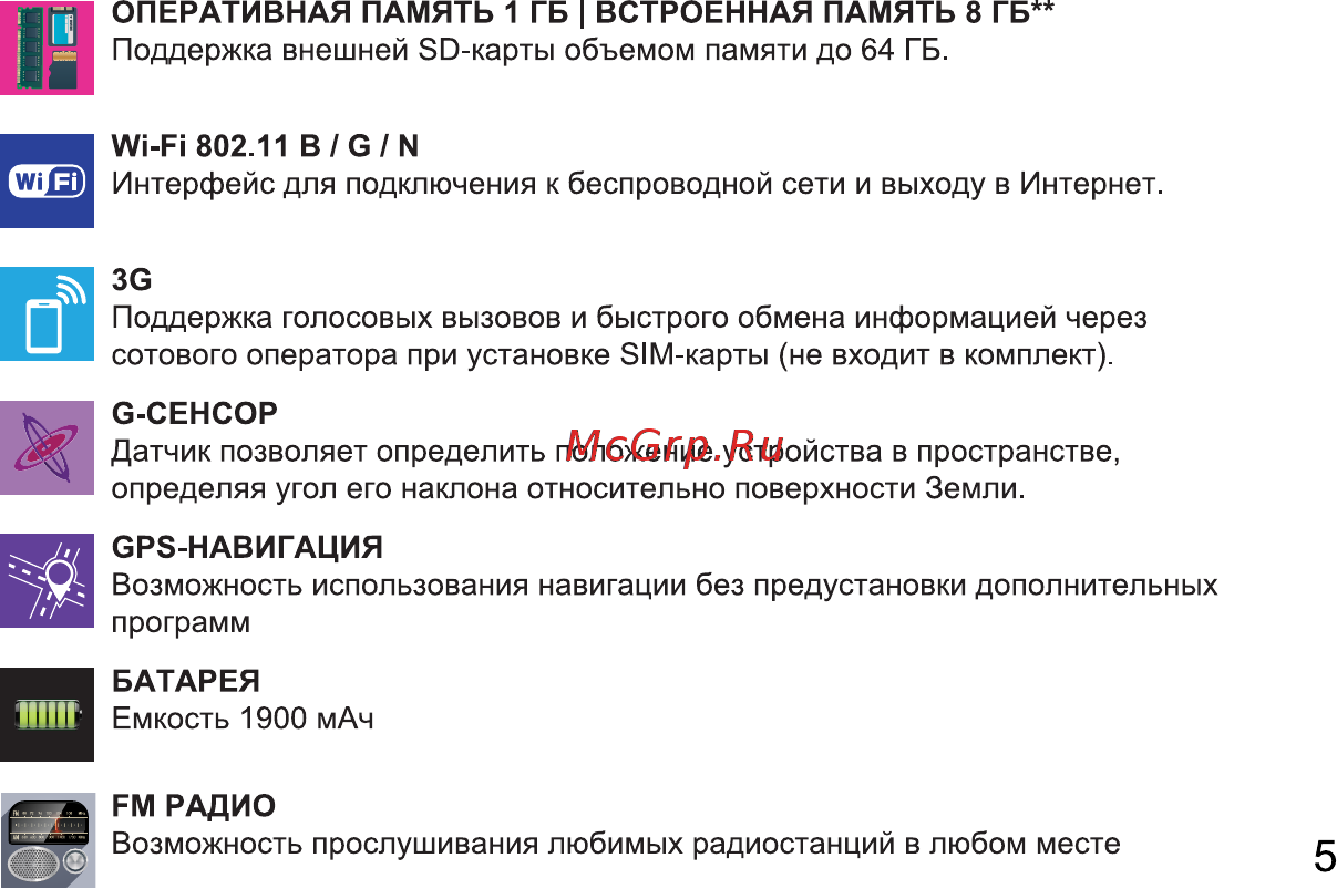 Digma VOX S502F 3G [5/28] Батарея