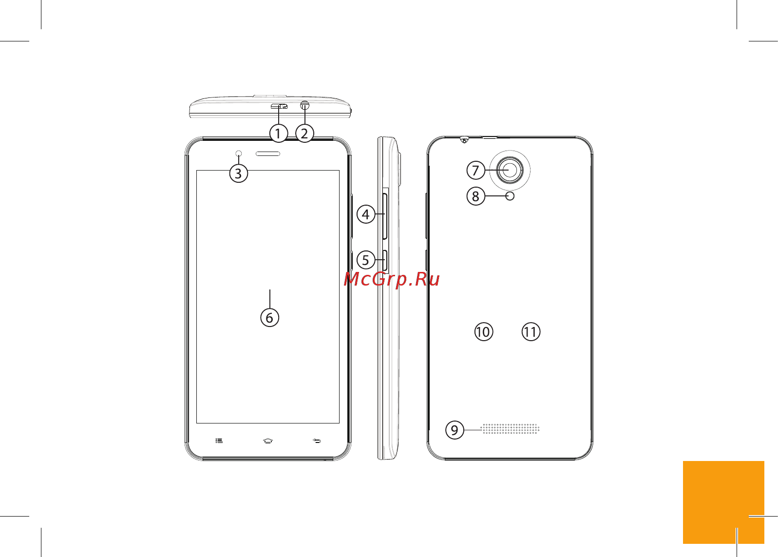 Digma LINX C500 3G Руководство пользователя онлайн [11/28] 177334