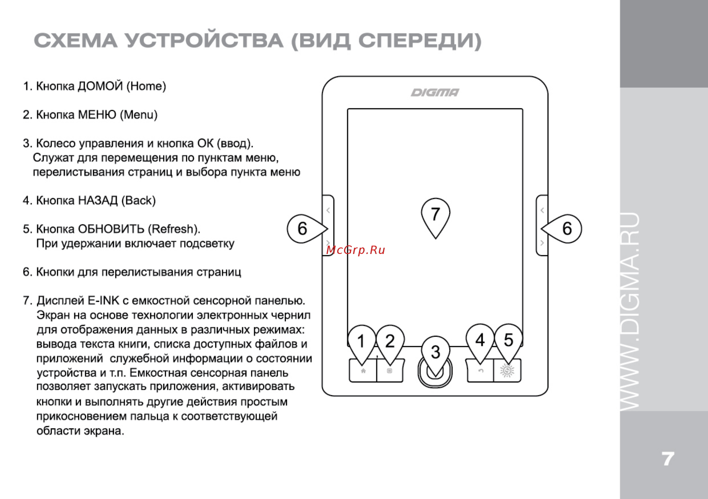 Digma s683G [7/12] Схема устройства вид спереди