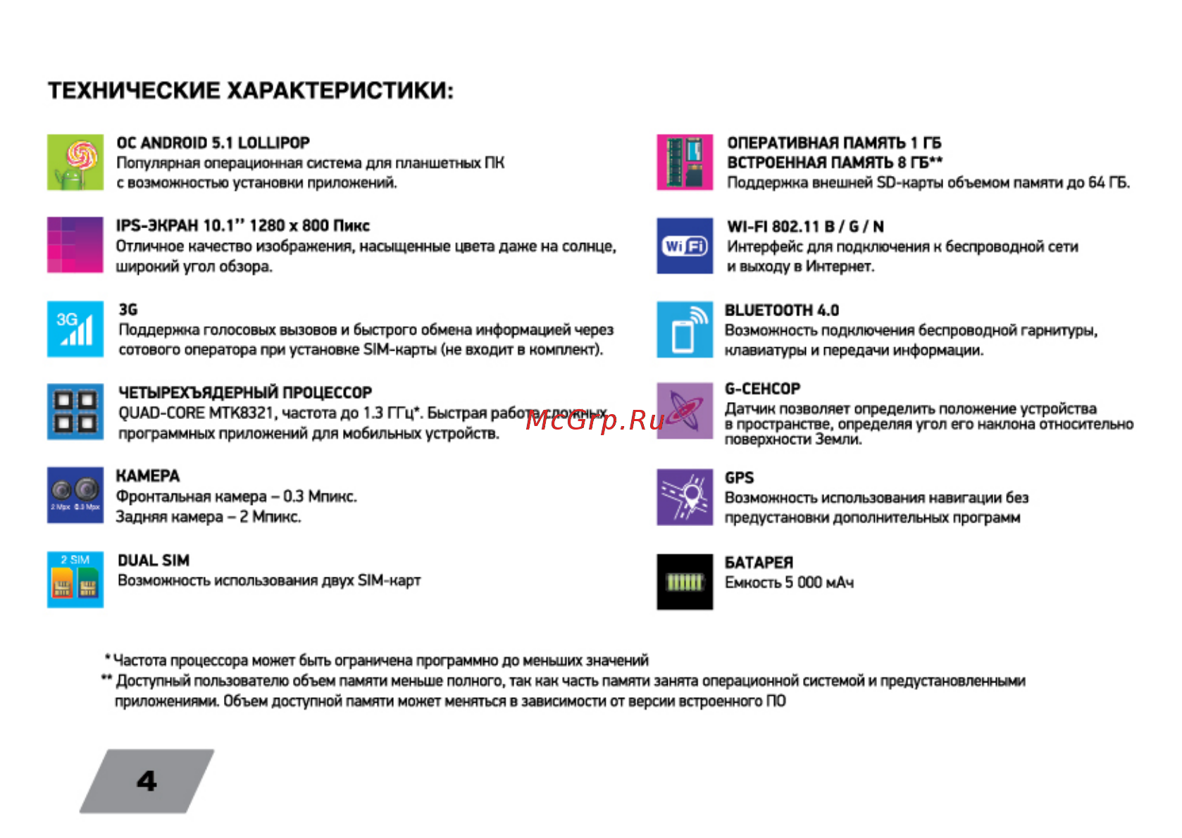 AVTech Plane 1505 3G [4/24] Технические характеристики