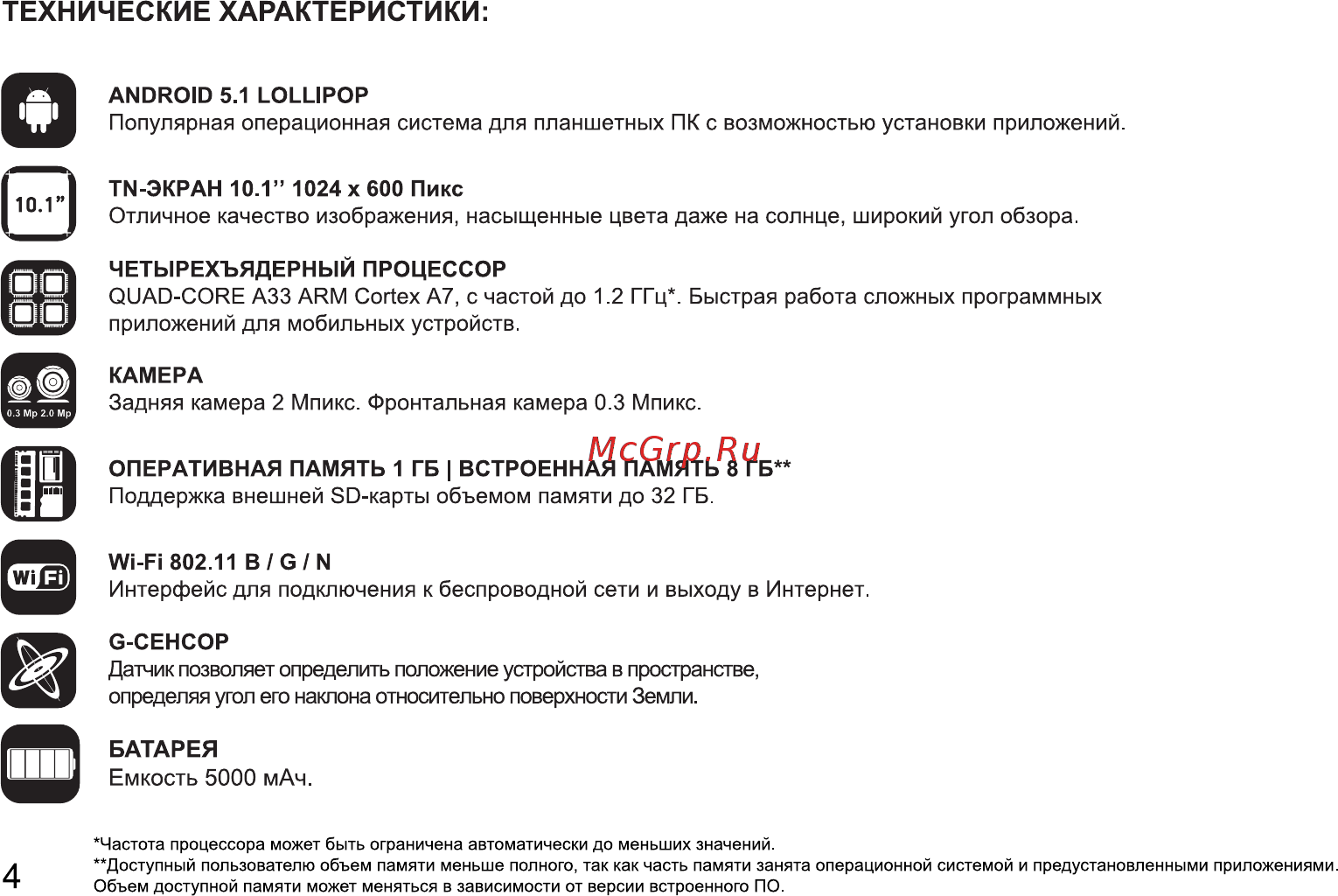 Digma Optima 1101 [4/24] Технические характеристики