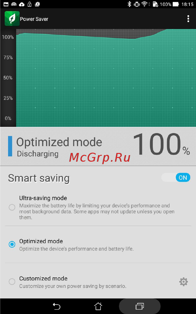 Asus Zenpad Z380KNL 8