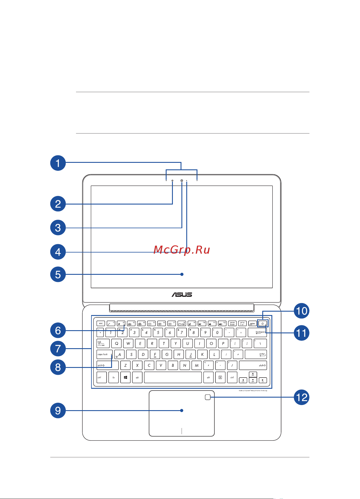 Asus UX330UA-FB142T (90NB0CW1-M04070) [14/108] Знакомство с ноутбуком