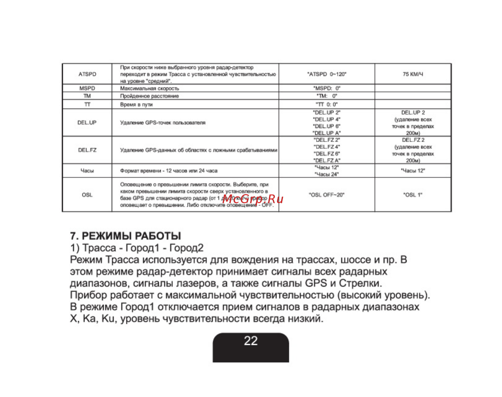 Sho-Me Z77 Pro [23/33] Трасса город1 город2 режим трасса используется для вождения на трассах шоссе и пр в этом режиме радар детектор принимает сигналы всех радарных диапазонов сигналы лазеров а также сигналы срв и стрелки прибор работает с максимальной чувствительностью высокий уровень в режиме город1 отключается прием сигналов в радарных диапазонах x ка ки уровень чувствительности всегда низкий