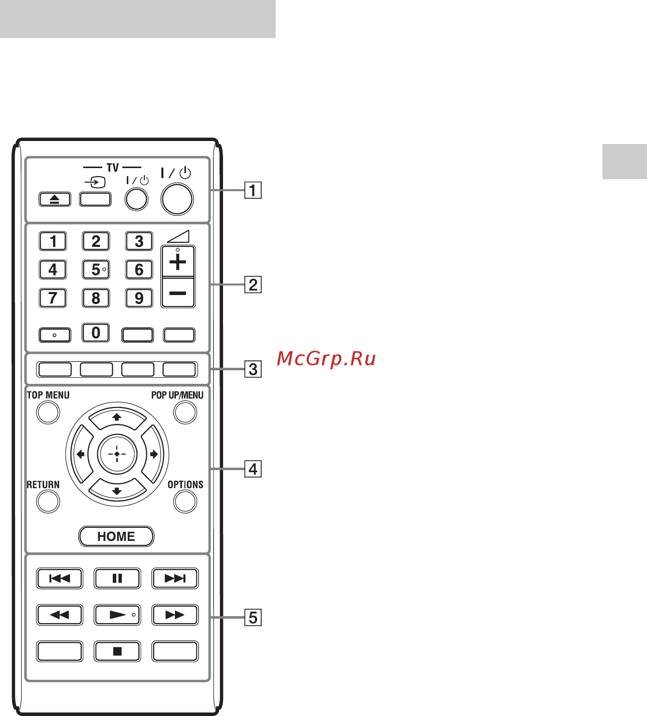 Sony BDP-S495 [11/44] Remote