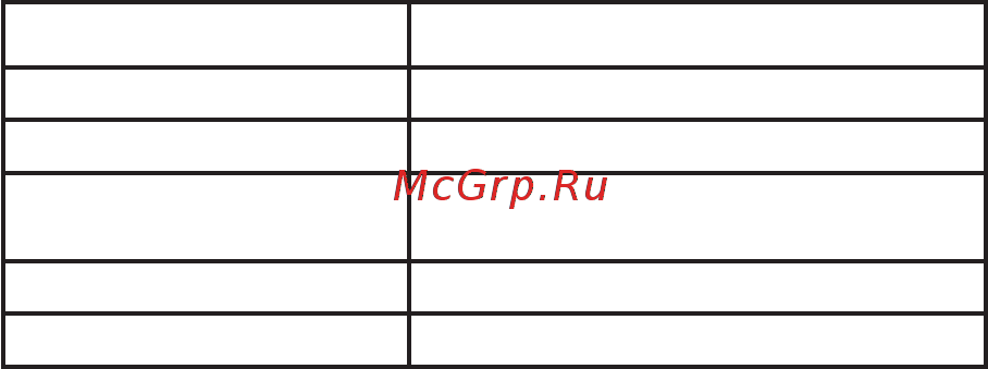 Asus Vivo V230ICUK, 90PT01G1-M15460 Инструкция по эксплуатации онлайн [68/68] 213371