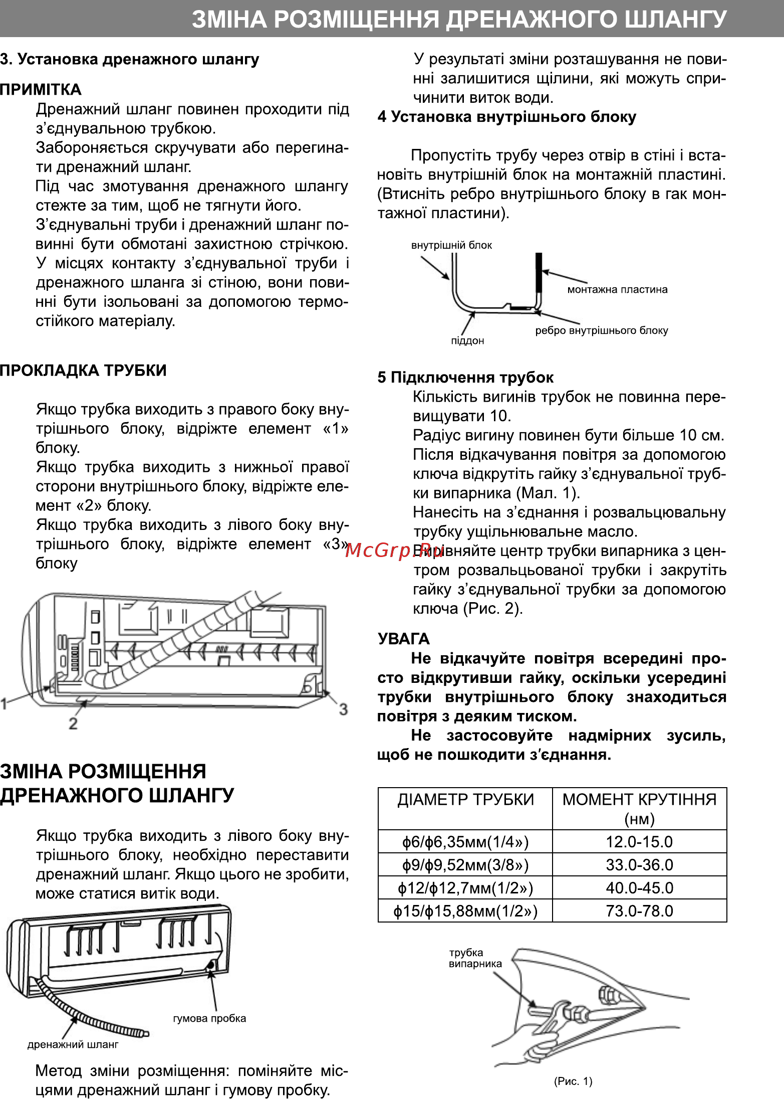Delfa ACW 07 C [5/21] Зм1на р03м1щення дренажного шлангу