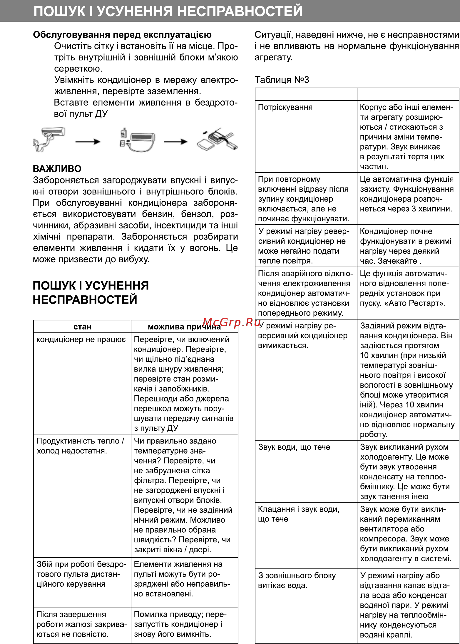 Delfa ACW 07 C Инструкция по эксплуатации онлайн [6/17] 177541