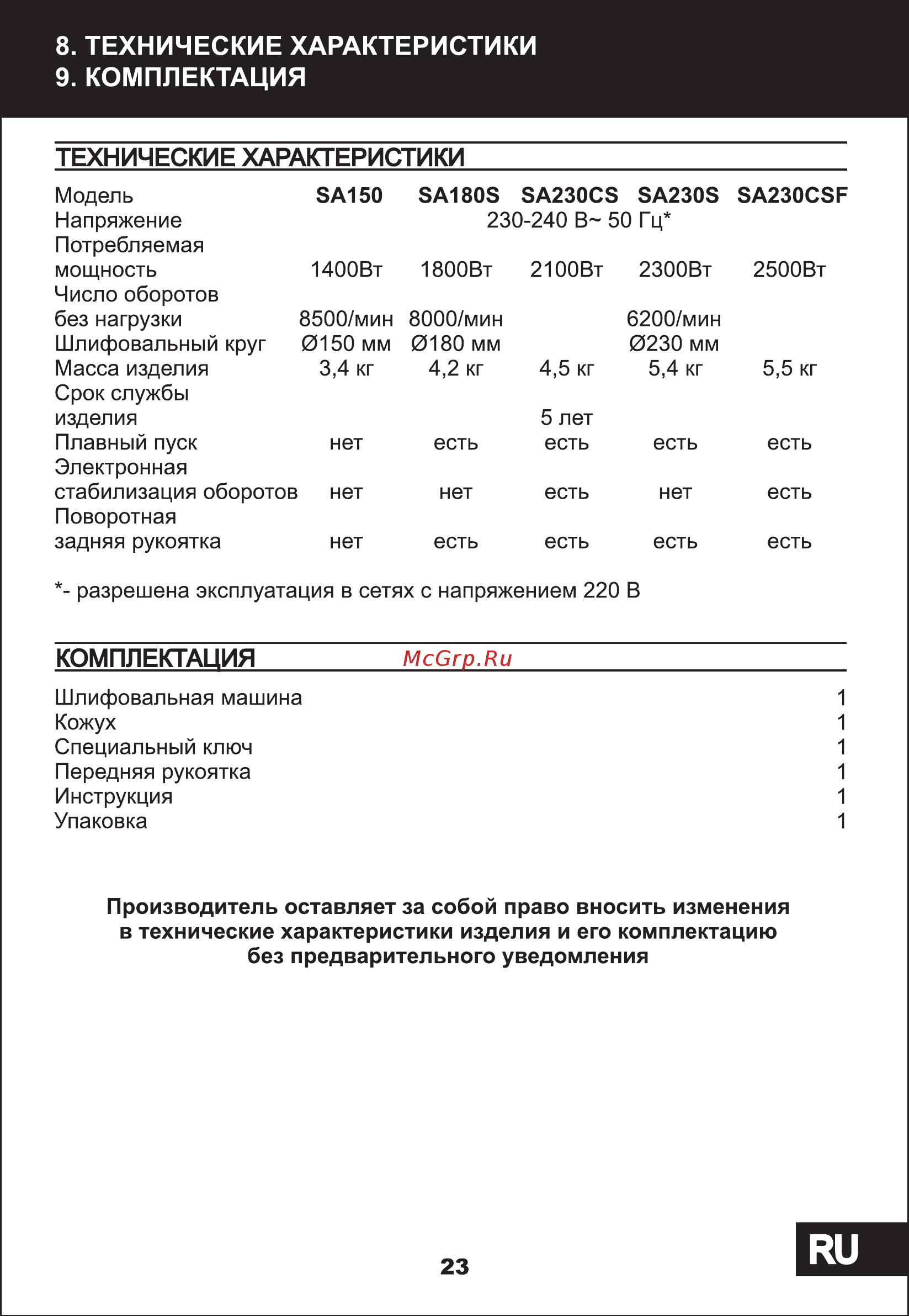 STATUS SA150 [11/11] Страница 11