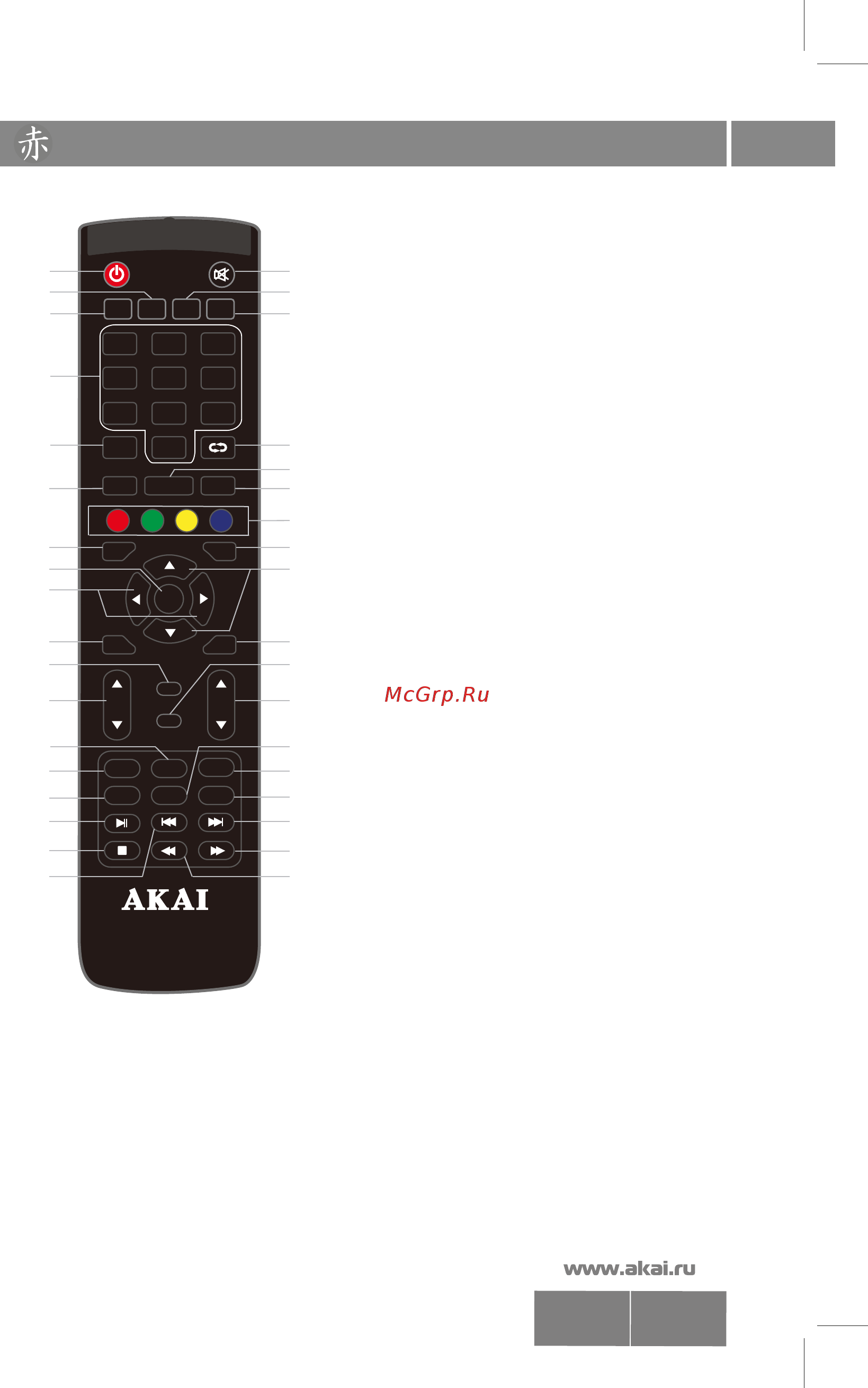 Akai LEA-32L41P [8/34] Пульт дистанционного управления