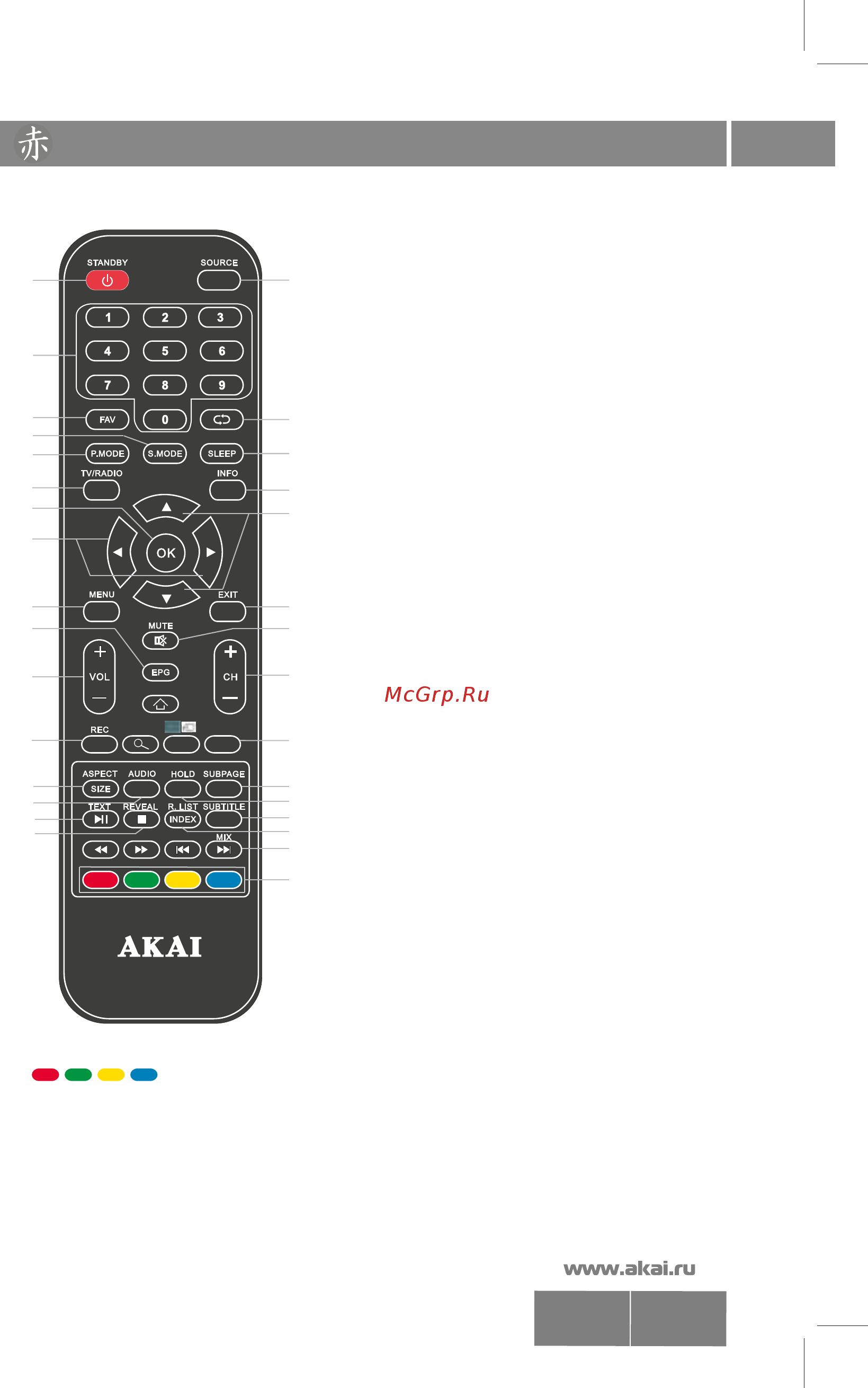 Akai LES-40B55P [8/37] Les 40b55p