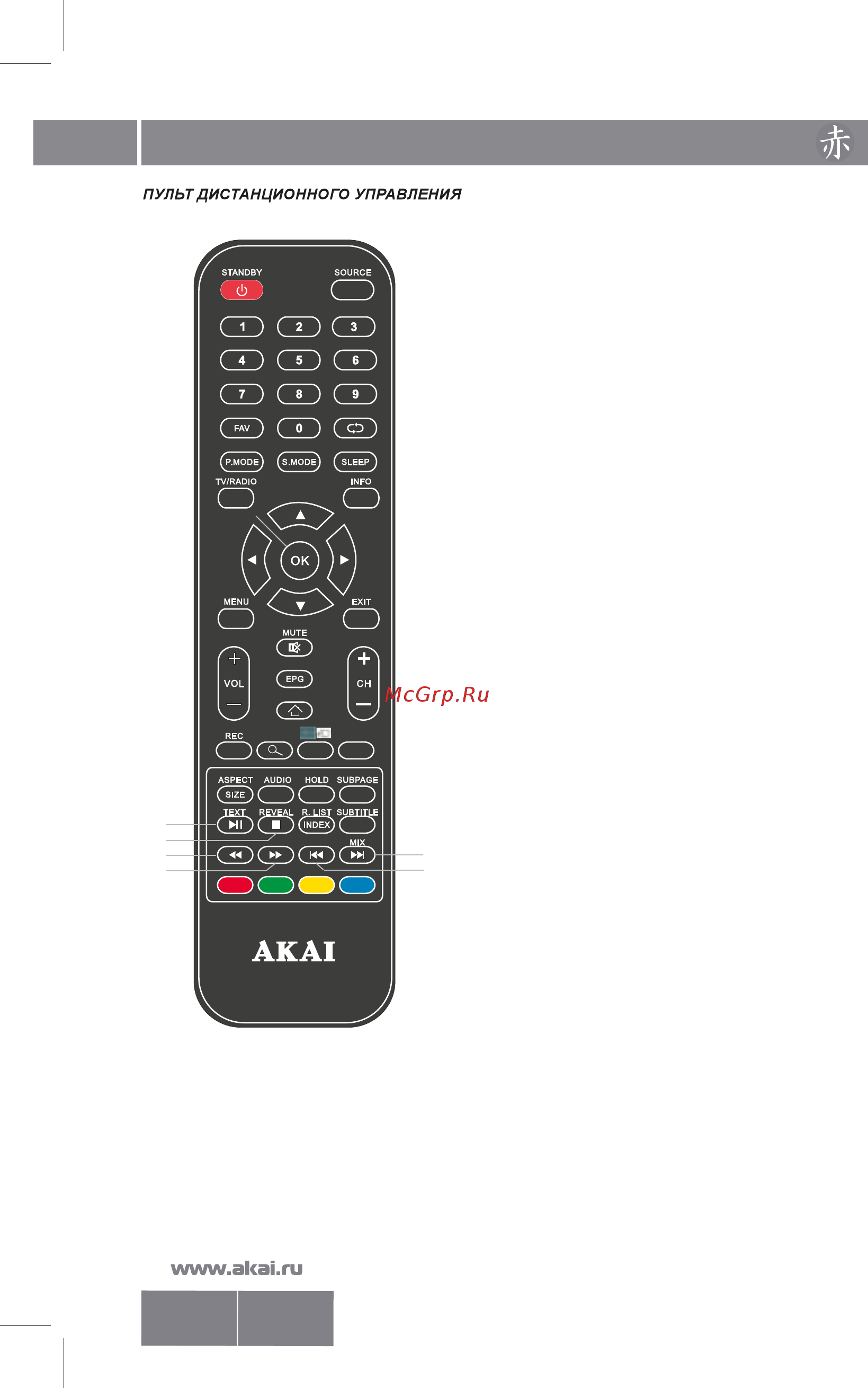 Akai LES-40B55P [9/37] Les 40b55p