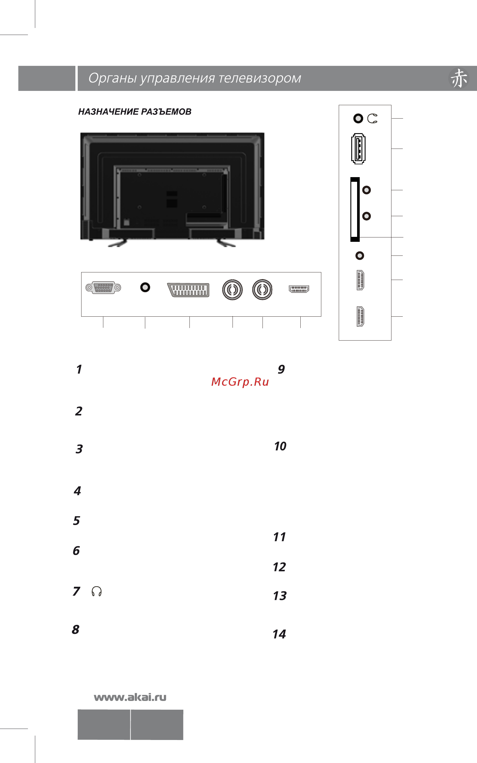 Akai LEA-55B57P [7/37] Lea 50 55 b56 57 p