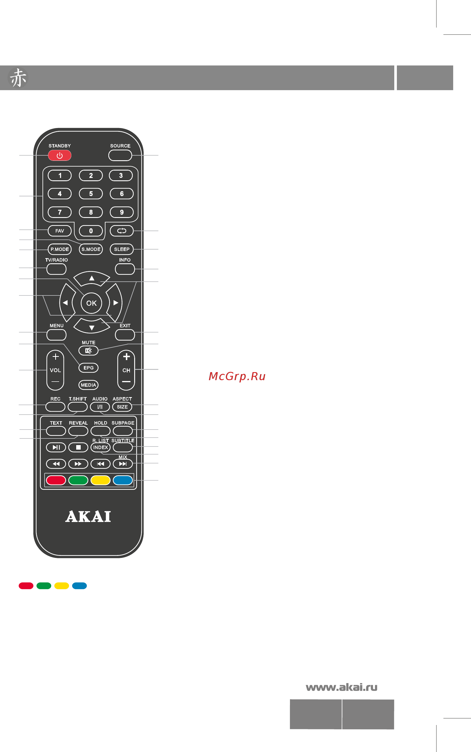 Akai LEA-55B57P [8/37] Пульт дистанционного управления