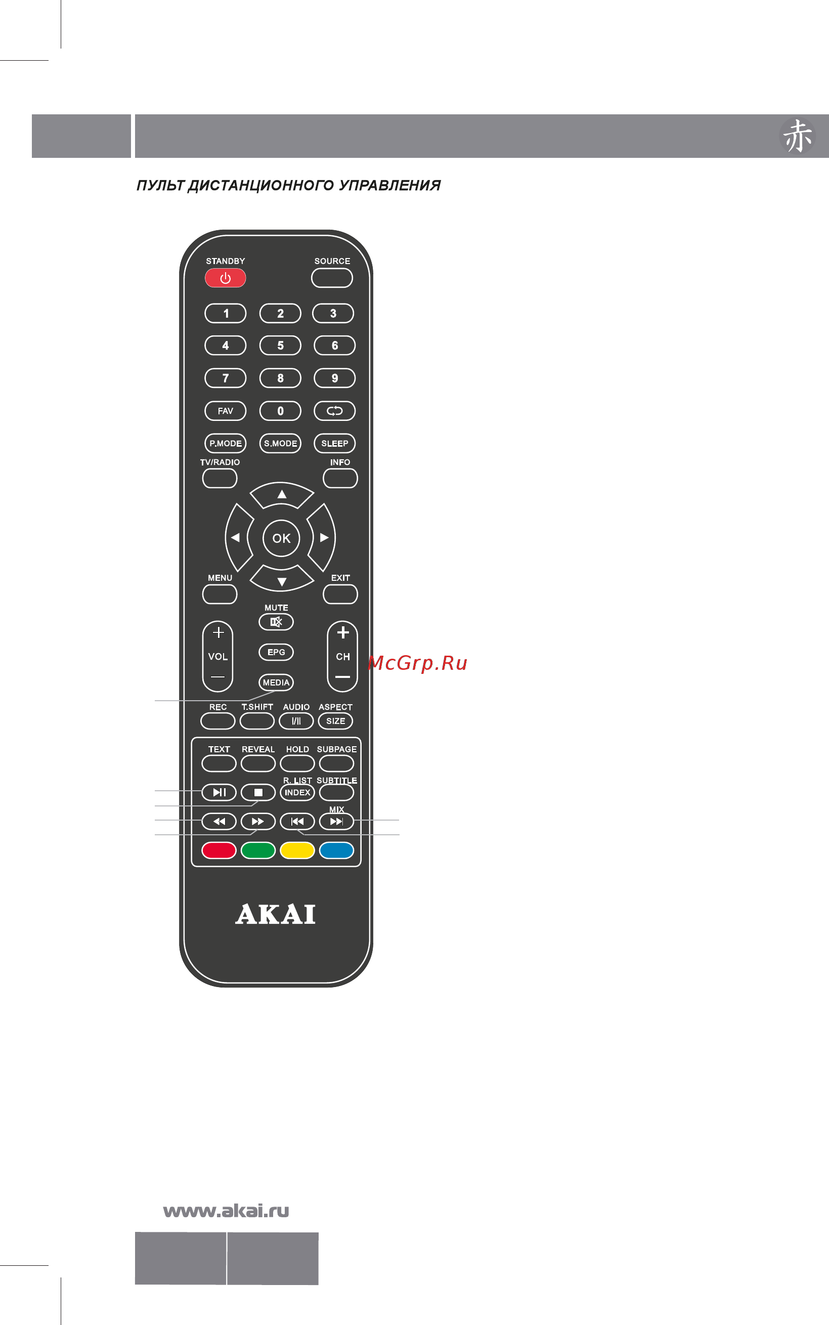 Akai LEA-55B57P [9/37] Lea 50 55 b56 57 p