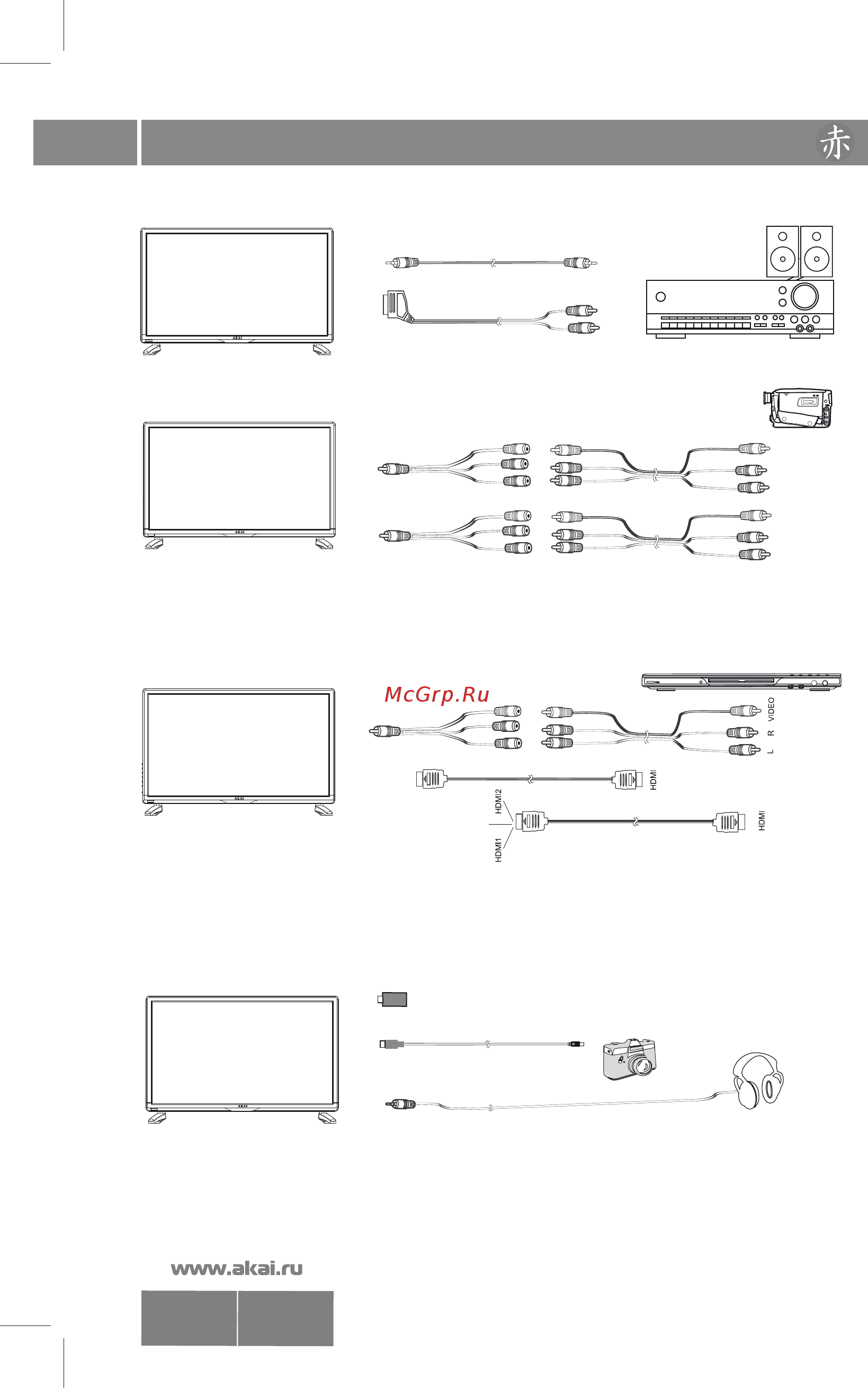 Akai LEA-49K40M [11/33] Подключение внешних устройств 10