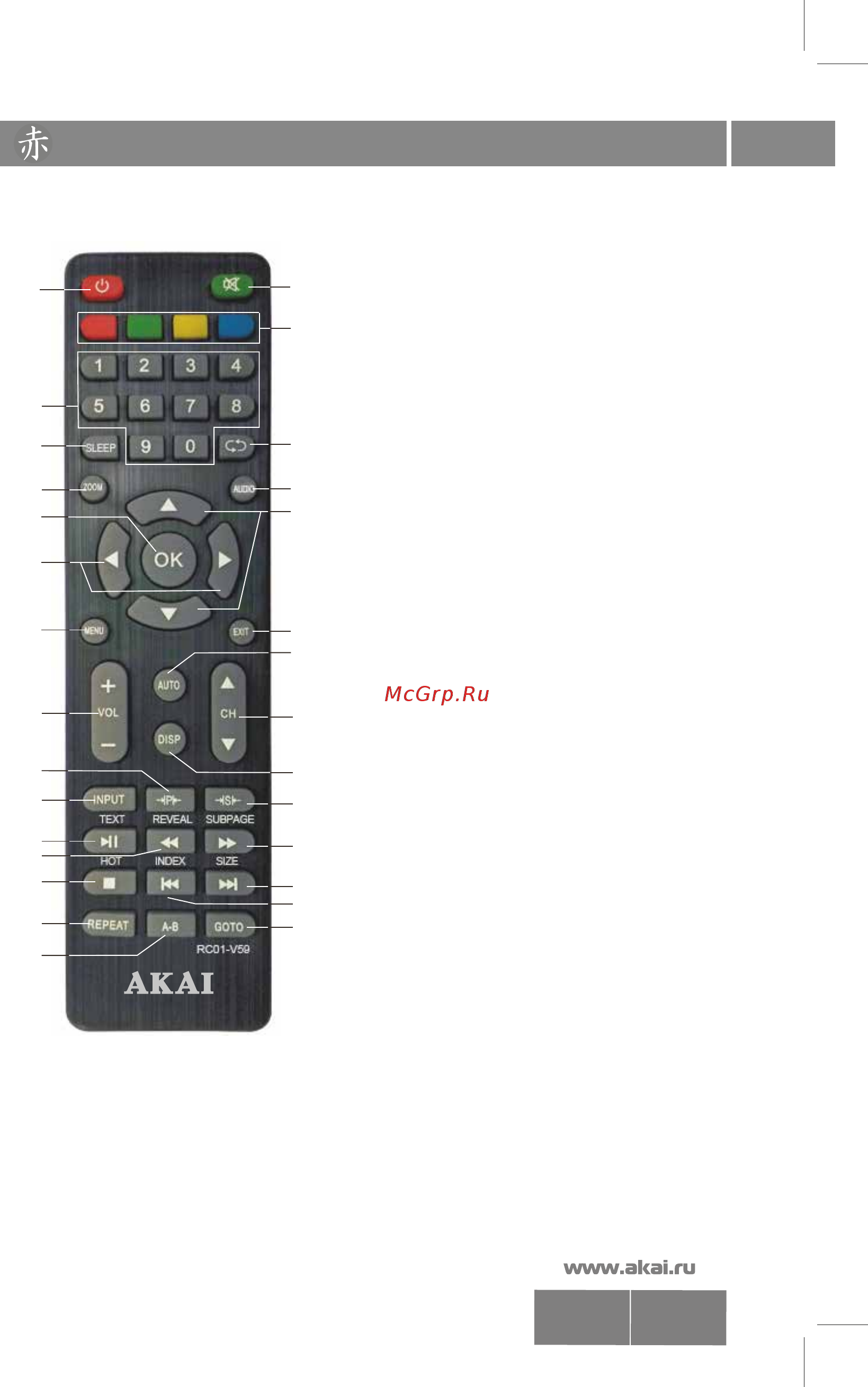 Akai LEA-19K39P [8/30] Пульт дистанционного управления