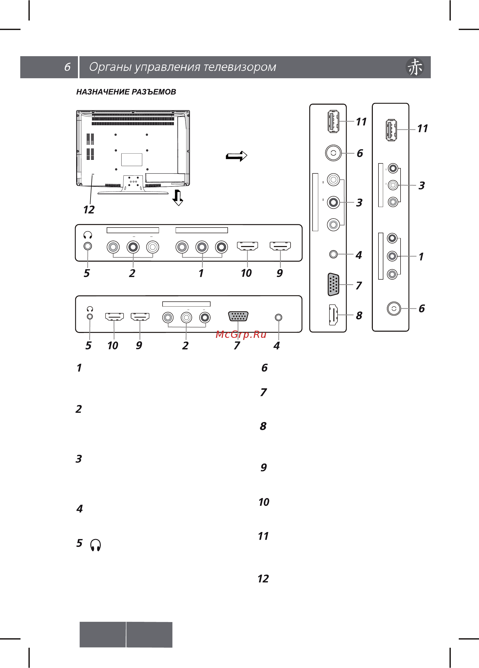 Akai LEA-42A31AL [8/30] Av1 in