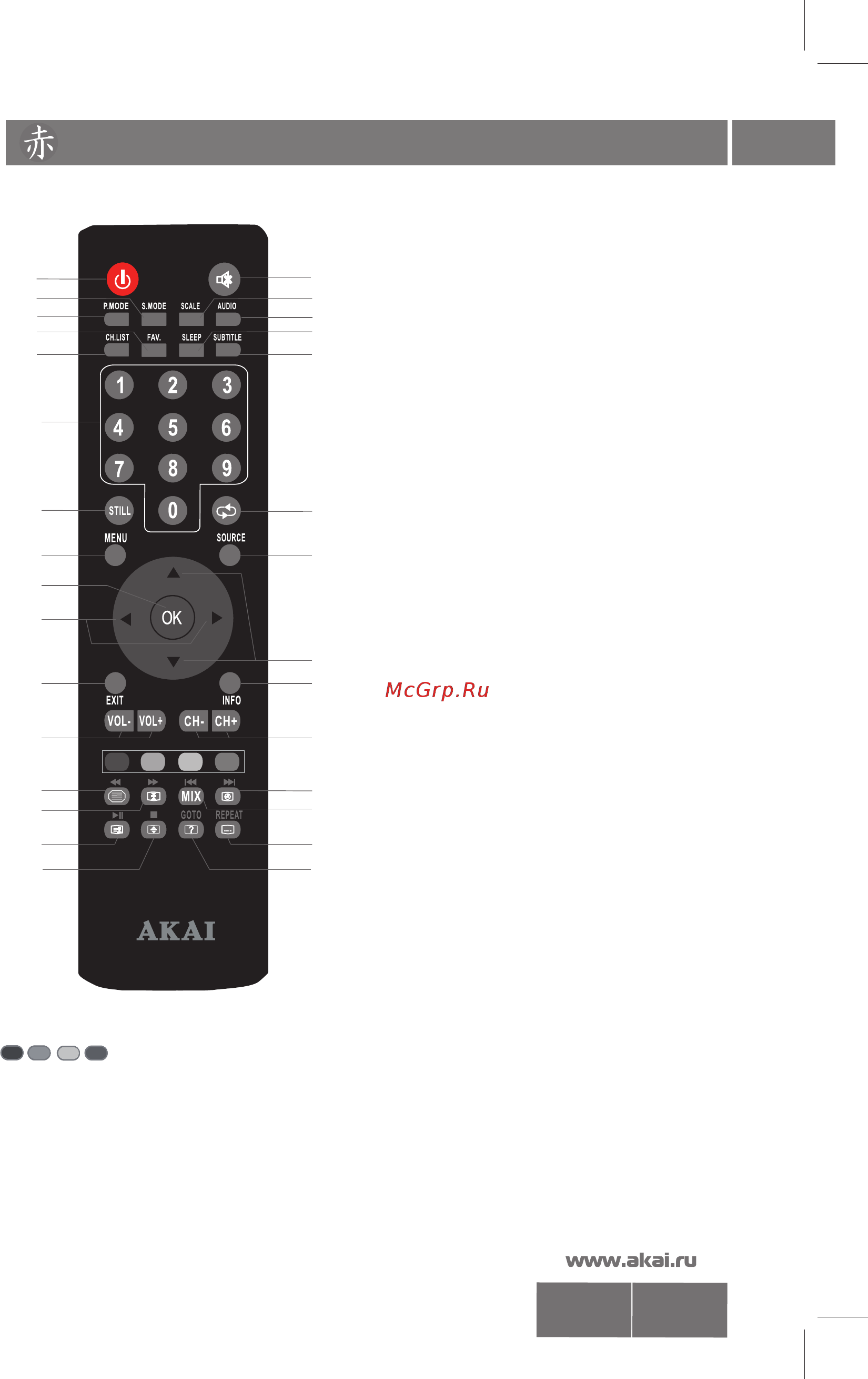 Akai PDD-43A70P [8/33] Pdd 43a70p