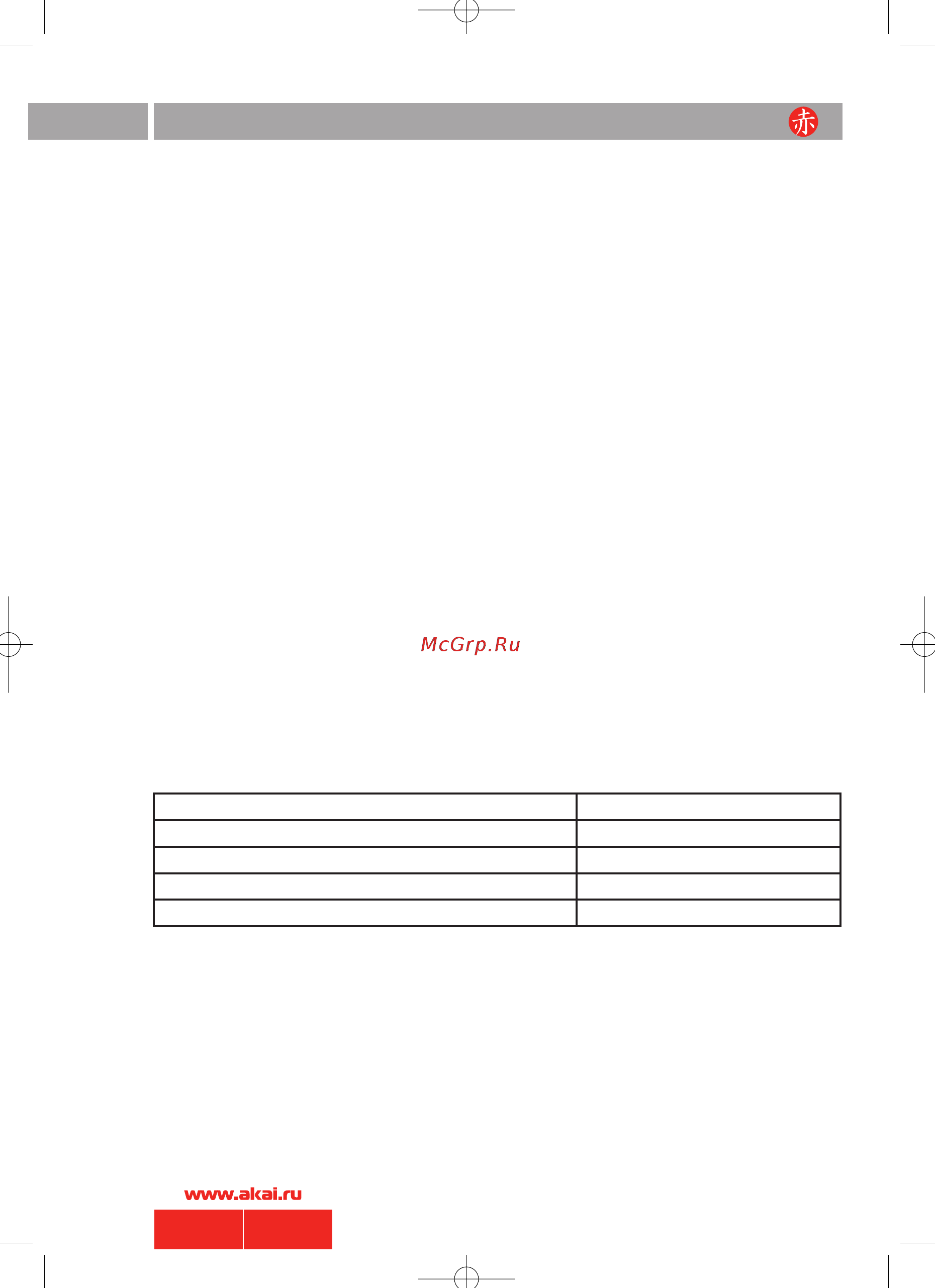 Akai TP-1111G [6/8] Чистка и уход