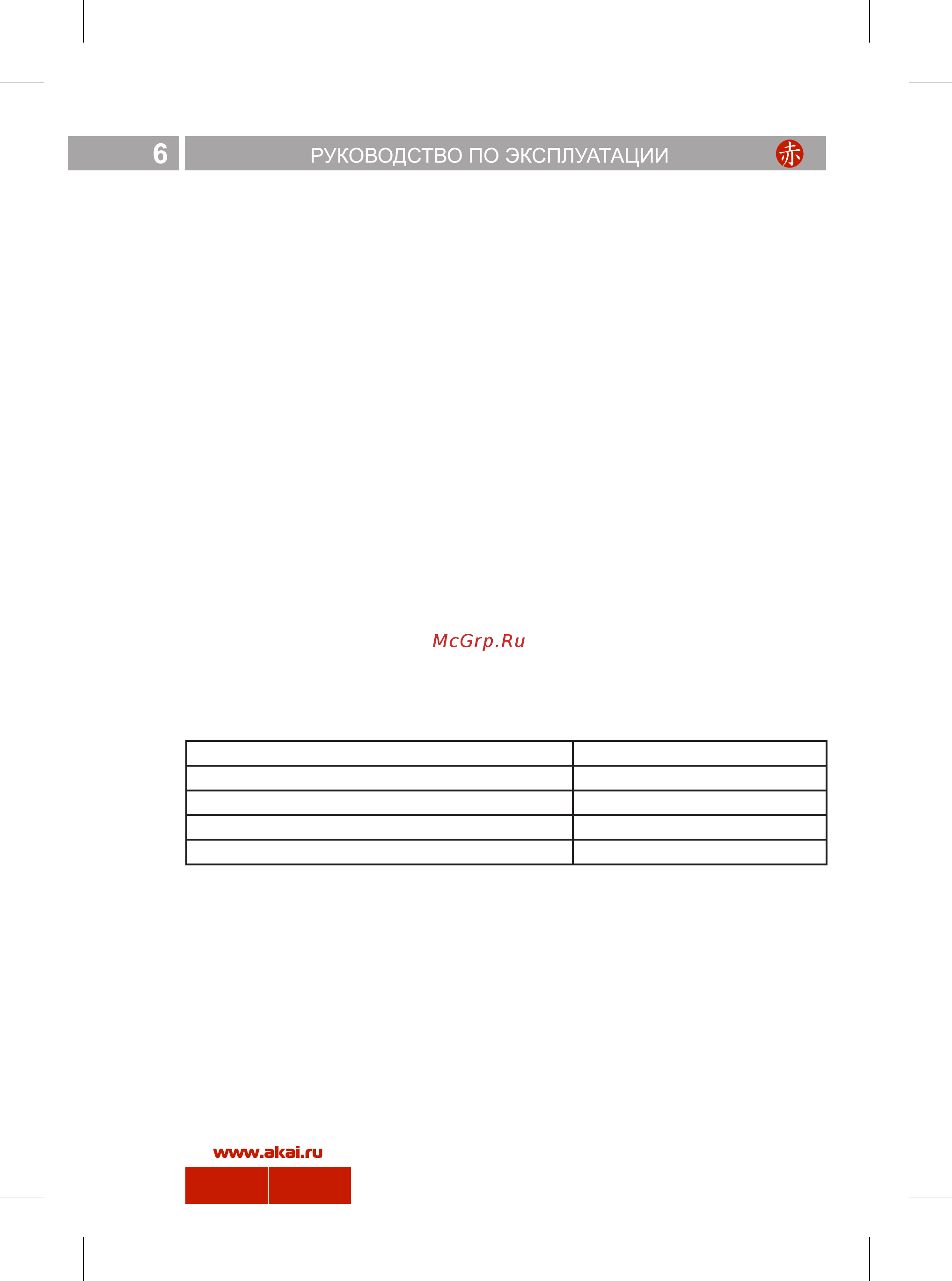 Akai КM-1080R [6/8] Техни чески е ха ра ктери сти ки