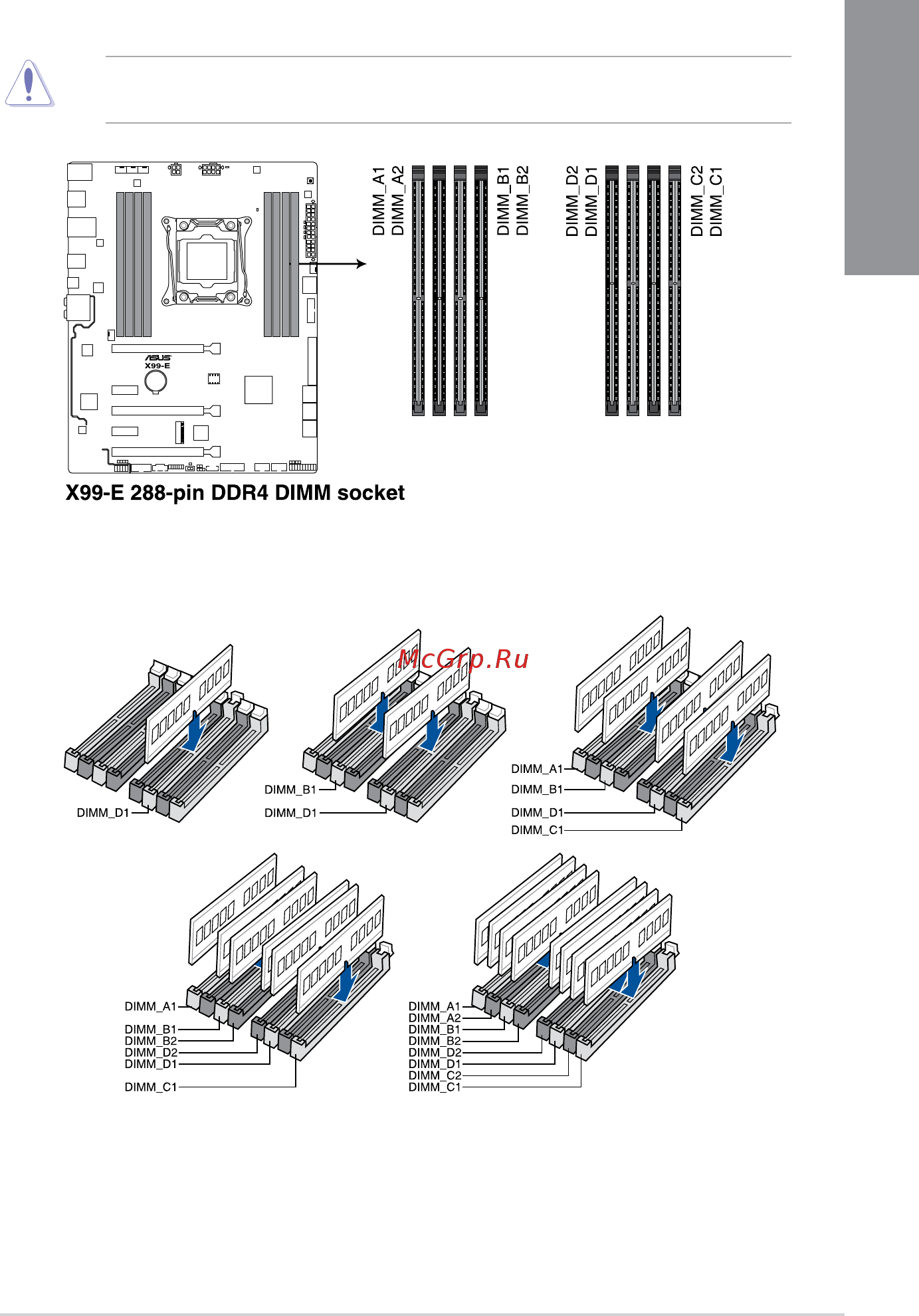 Asus x99-e [21/110] Chapter 1